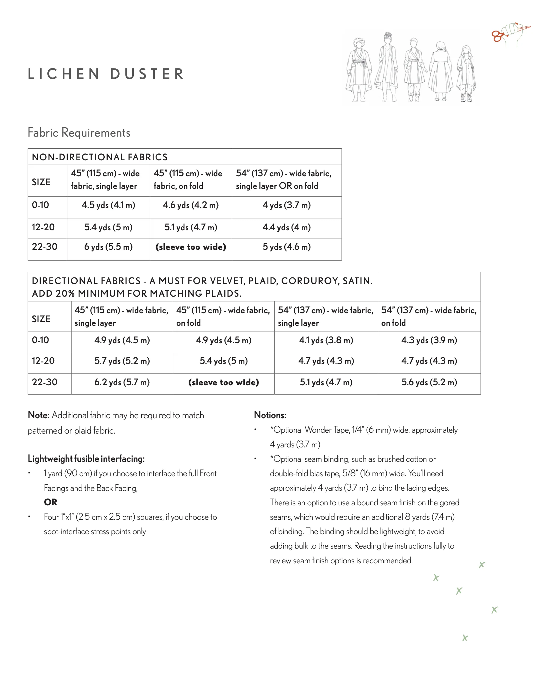 Sew Liberated Lichen Duster - Image 23