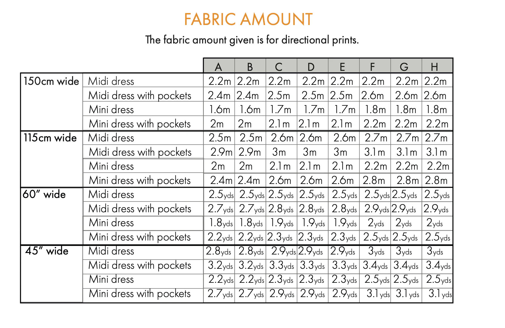 Sew Love Patterns Chloe Dress - Image 23