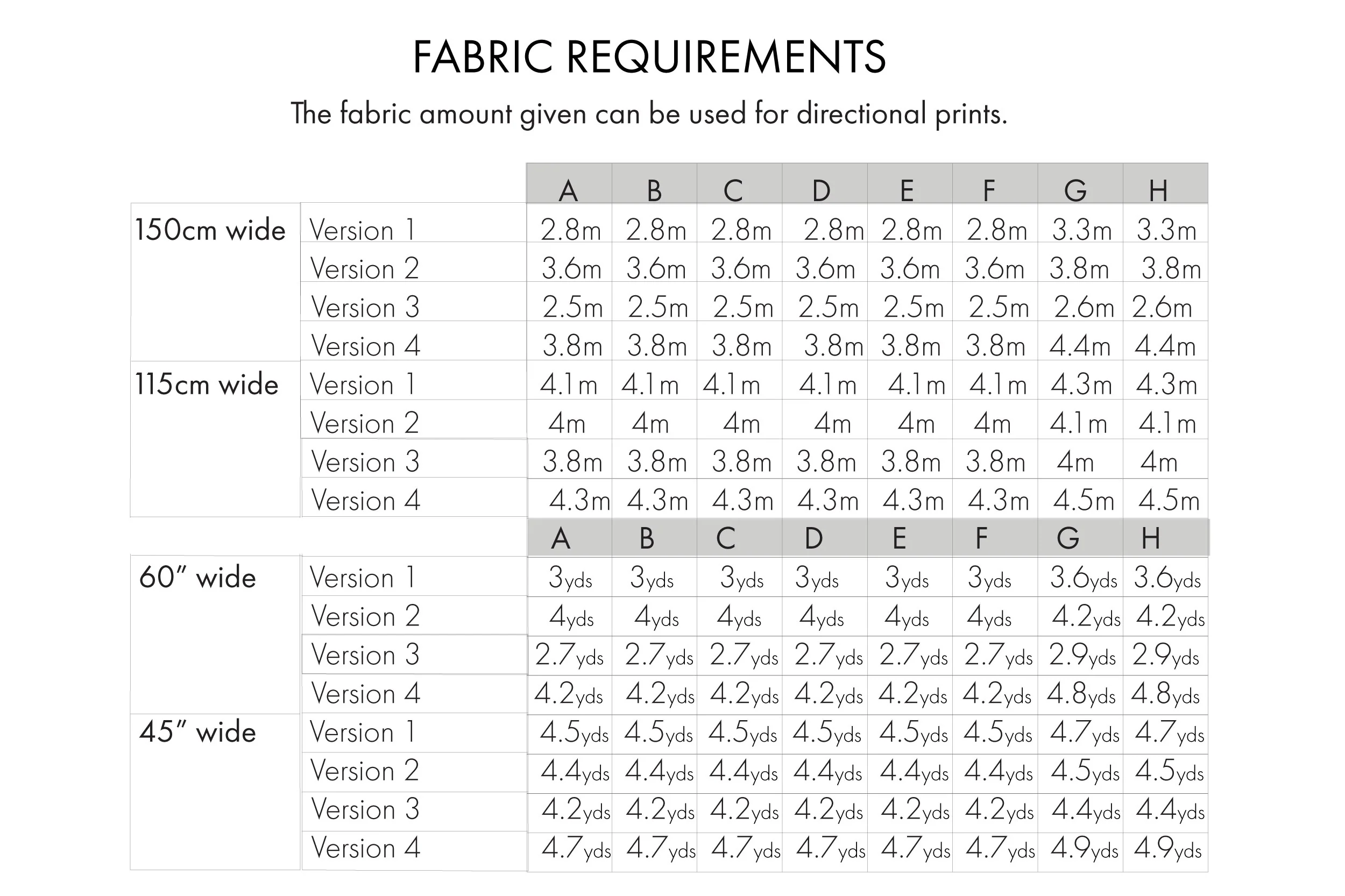 Sew Love Patterns Springe Dress - Image 15