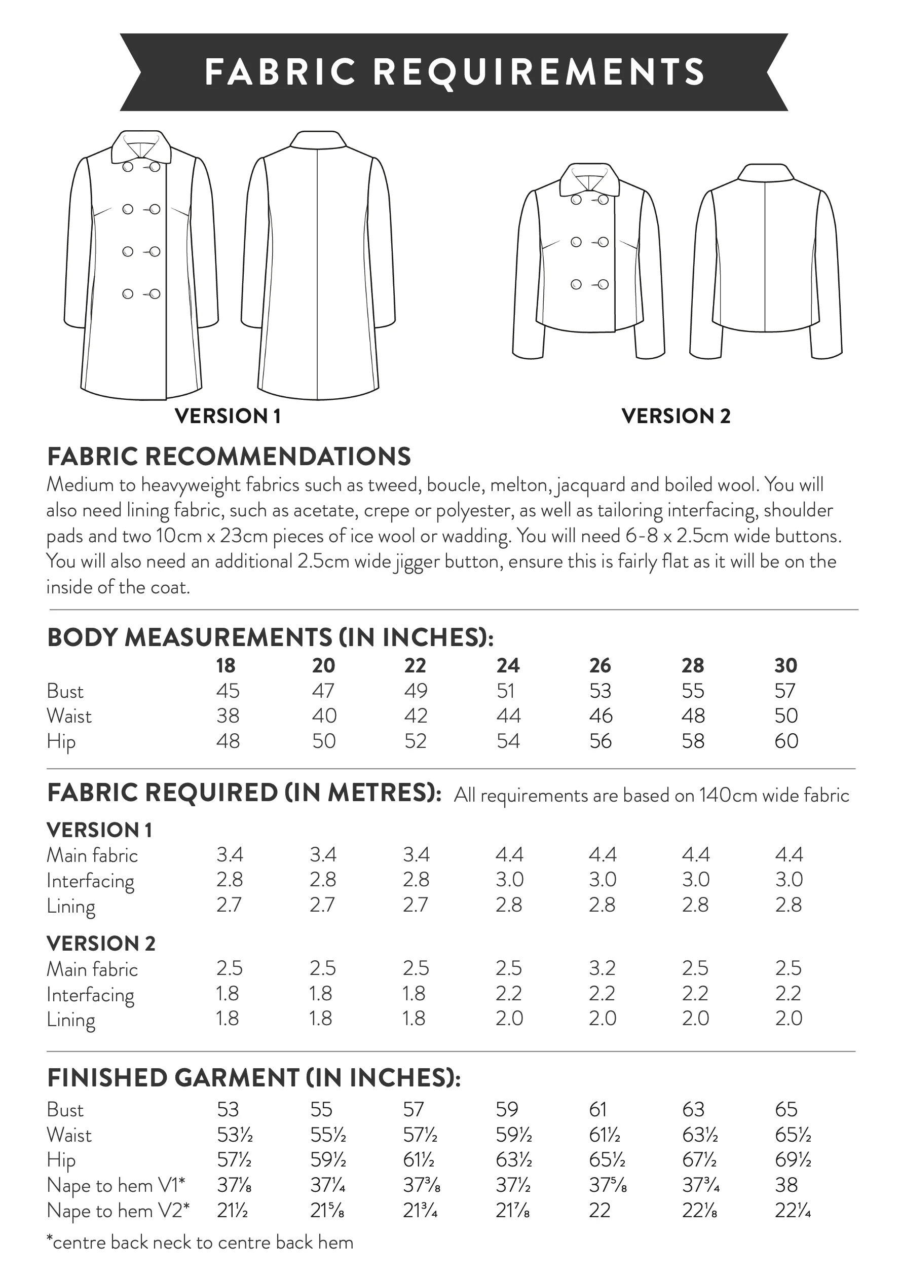Sew Over It 1960s Coat - Image 12