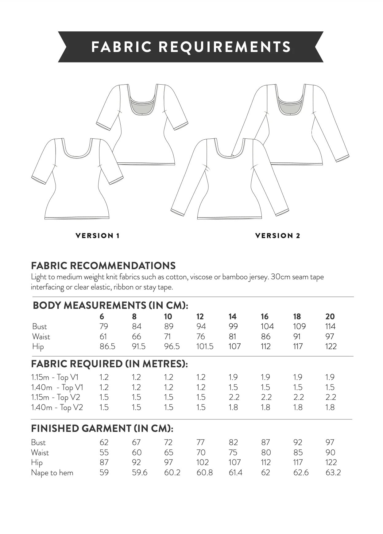 Sew Over It Adelle Top - Image 19