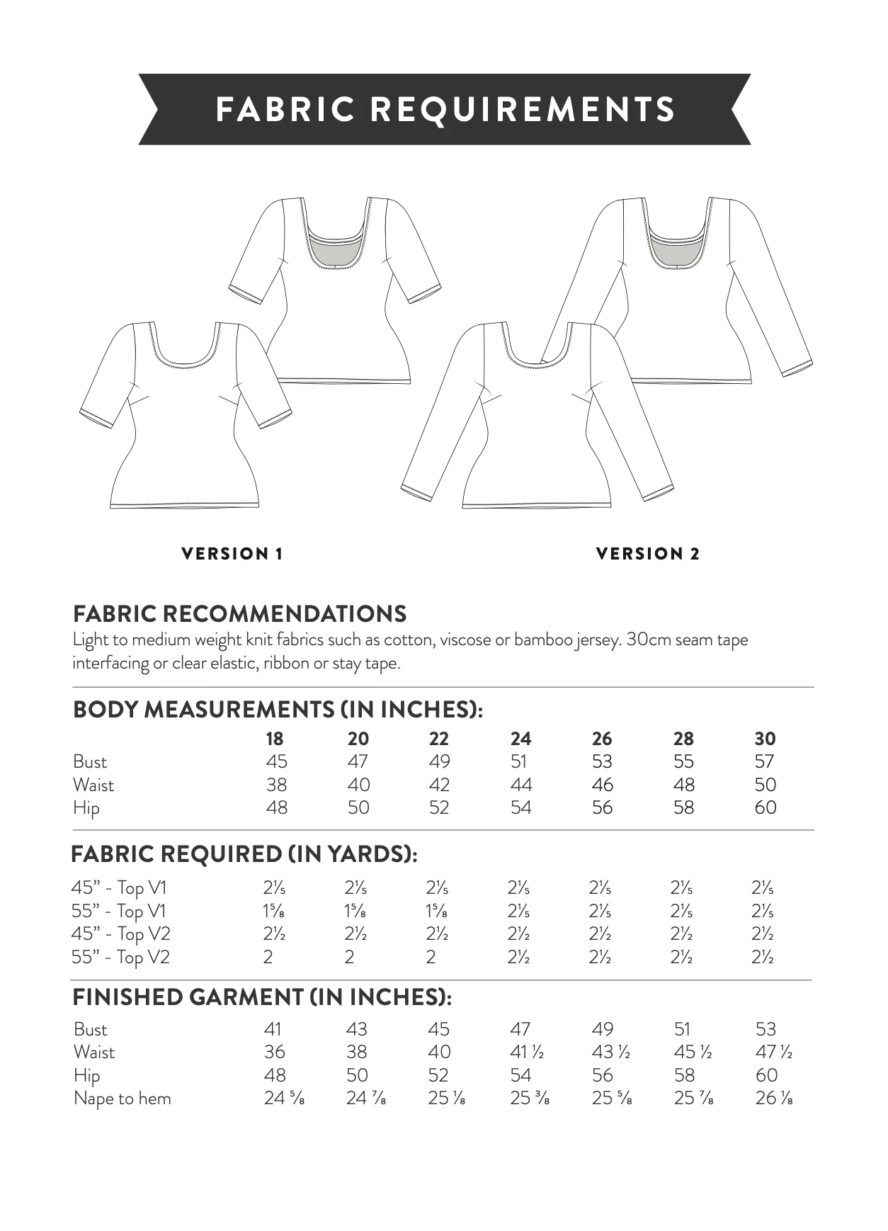 Sew Over It Adelle Top - Image 22