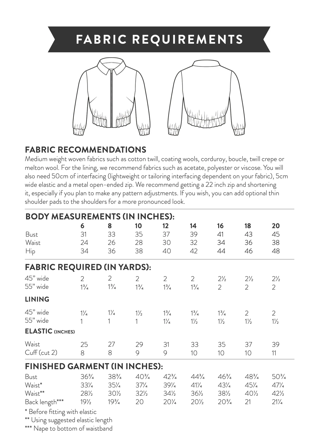 Sew Over It Amelia Jacket - Image 22