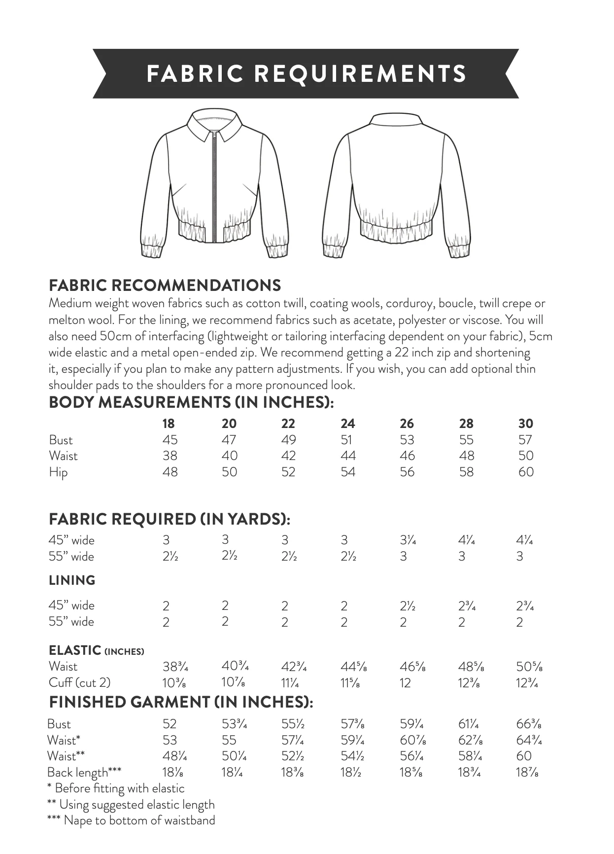 Sew Over It Amelia Jacket - Image 23