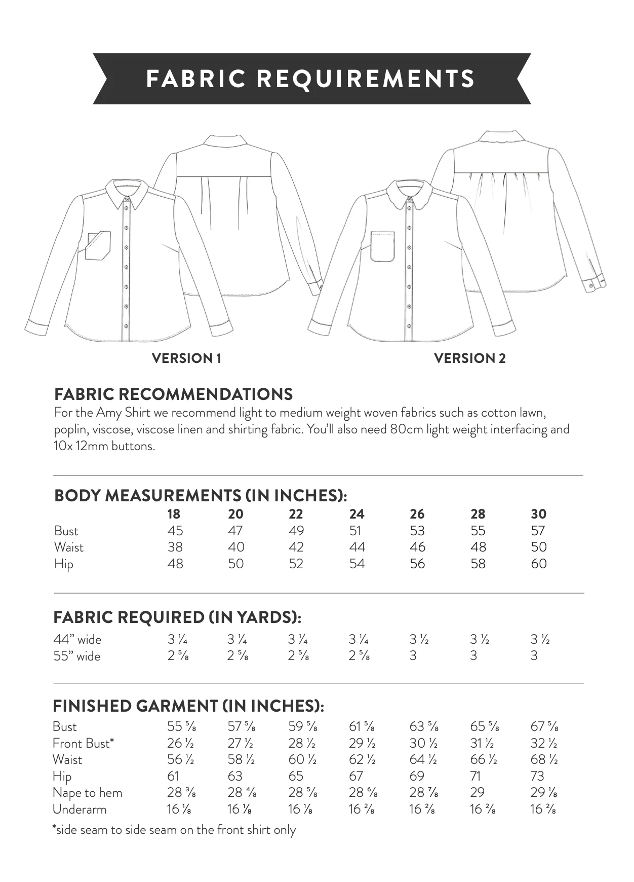 Sew Over It Amy Shirt - Image 20