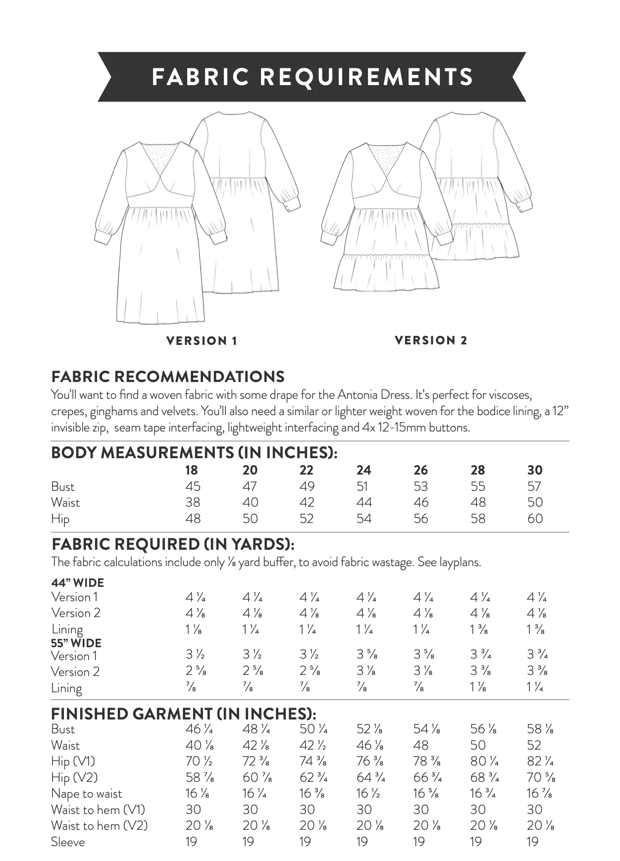 Sew Over It Antonia Dress - Image 20