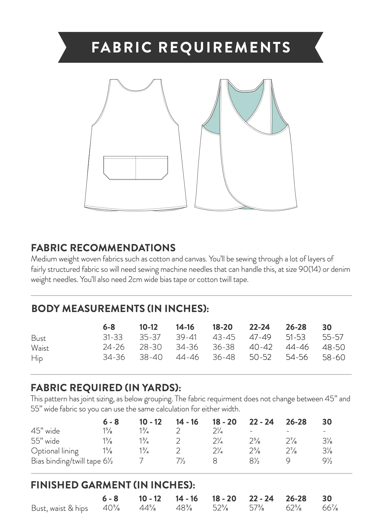 Sew Over It Apron - Image 10