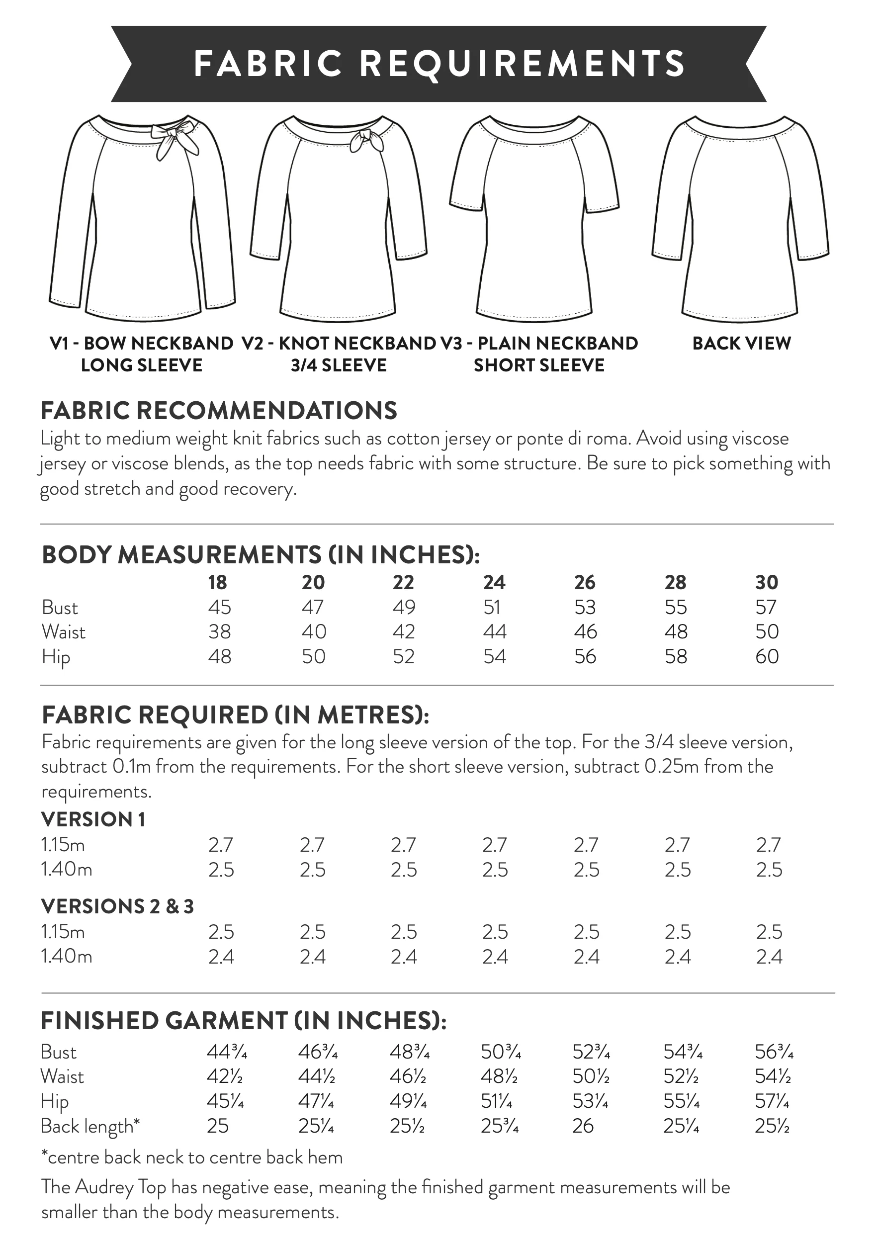 Sew Over It Audrey Top - Image 13
