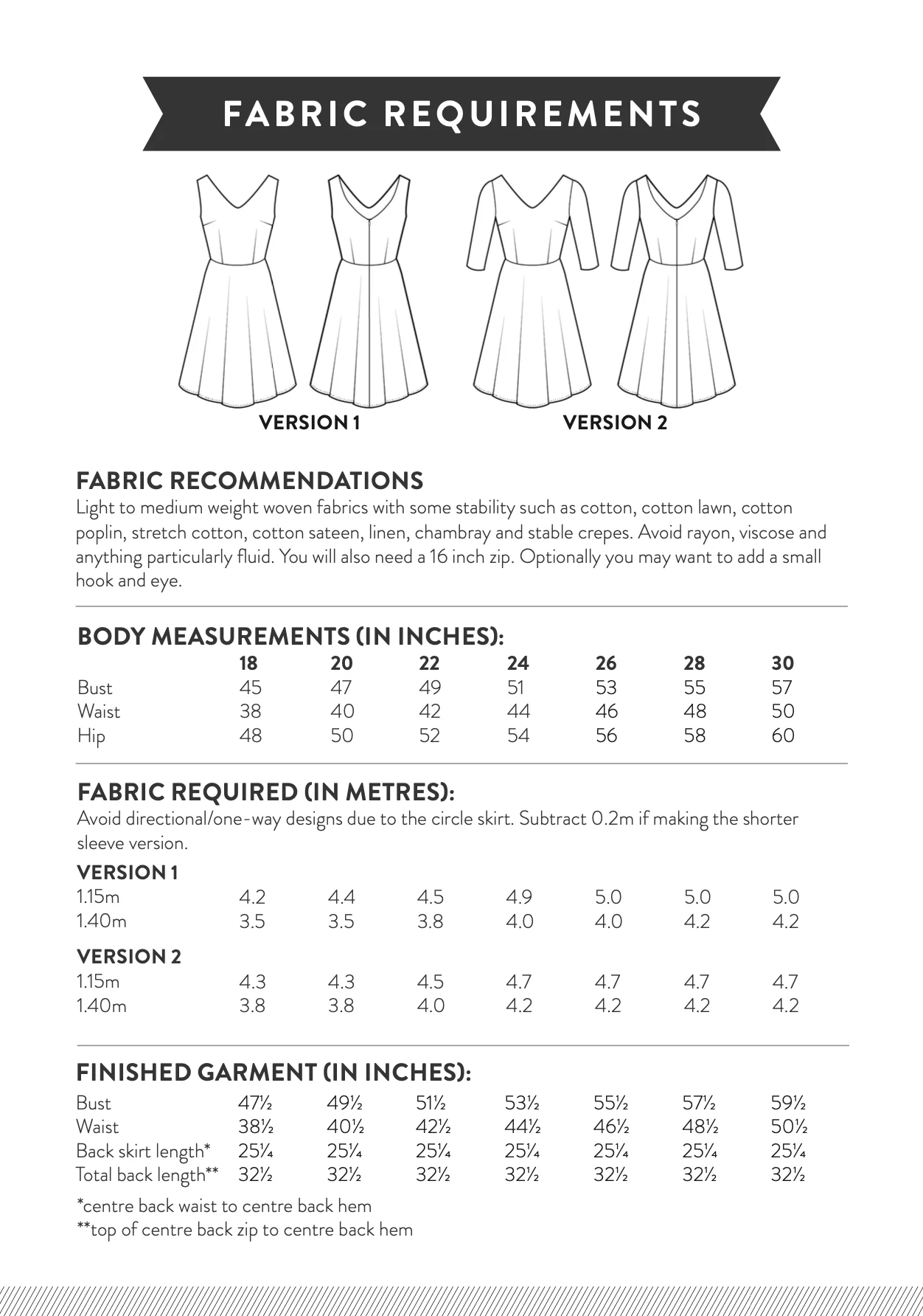 Sew Over It Betty Dress Add-on Pack - Image 11