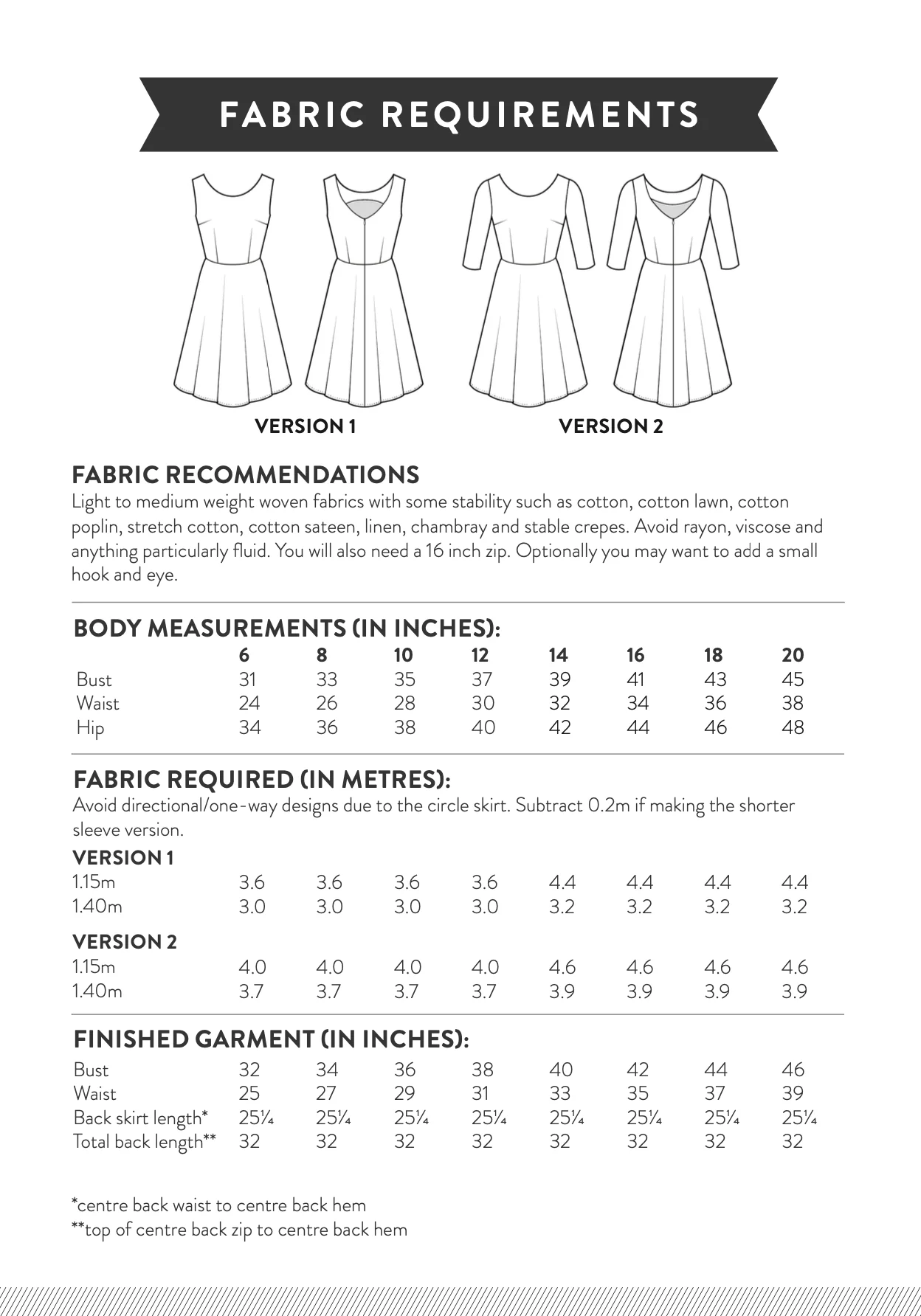Sew Over It Betty Dress Add-on Pack - Image 12