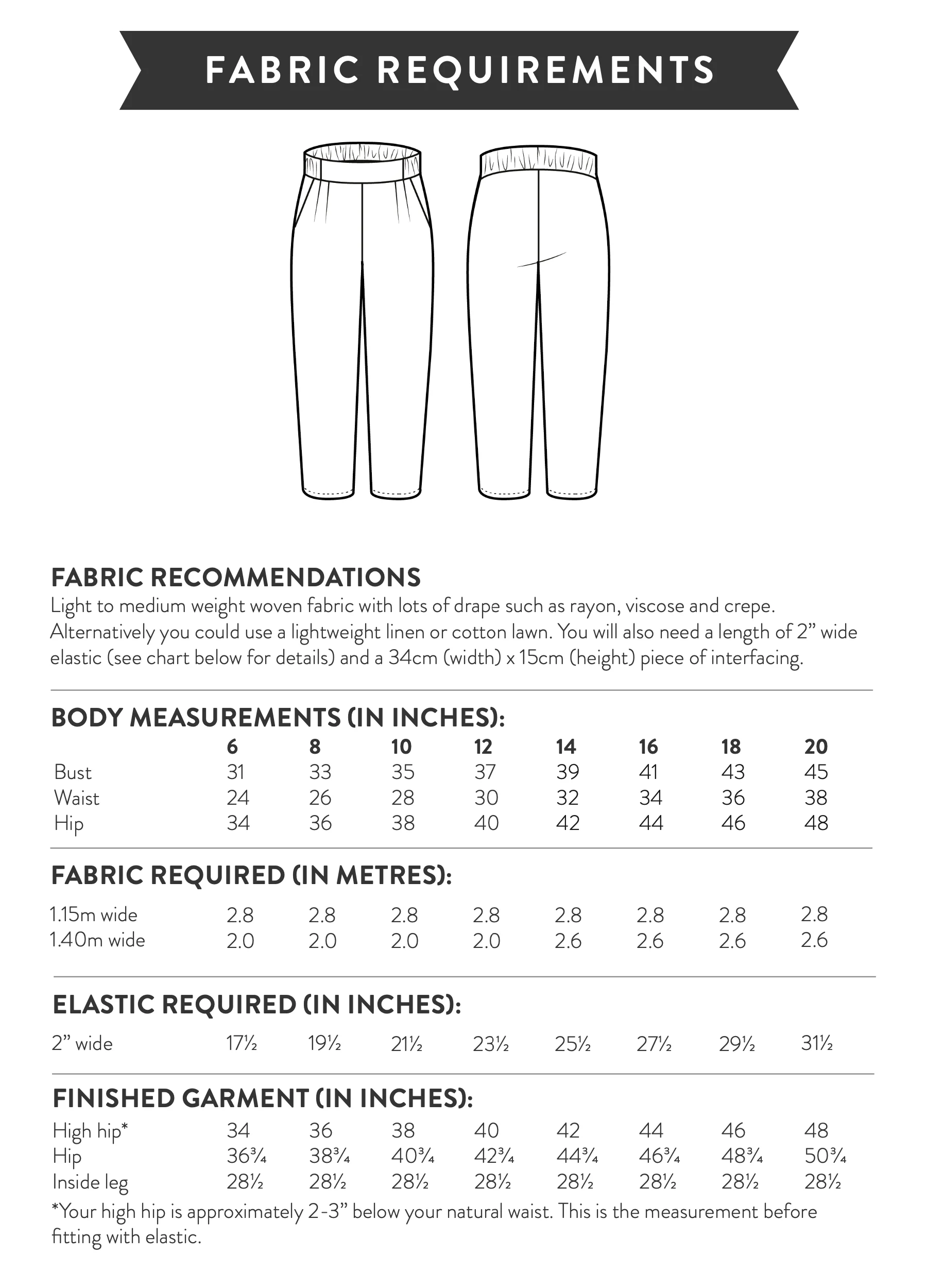 Sew Over It Carrie Trousers - Image 10
