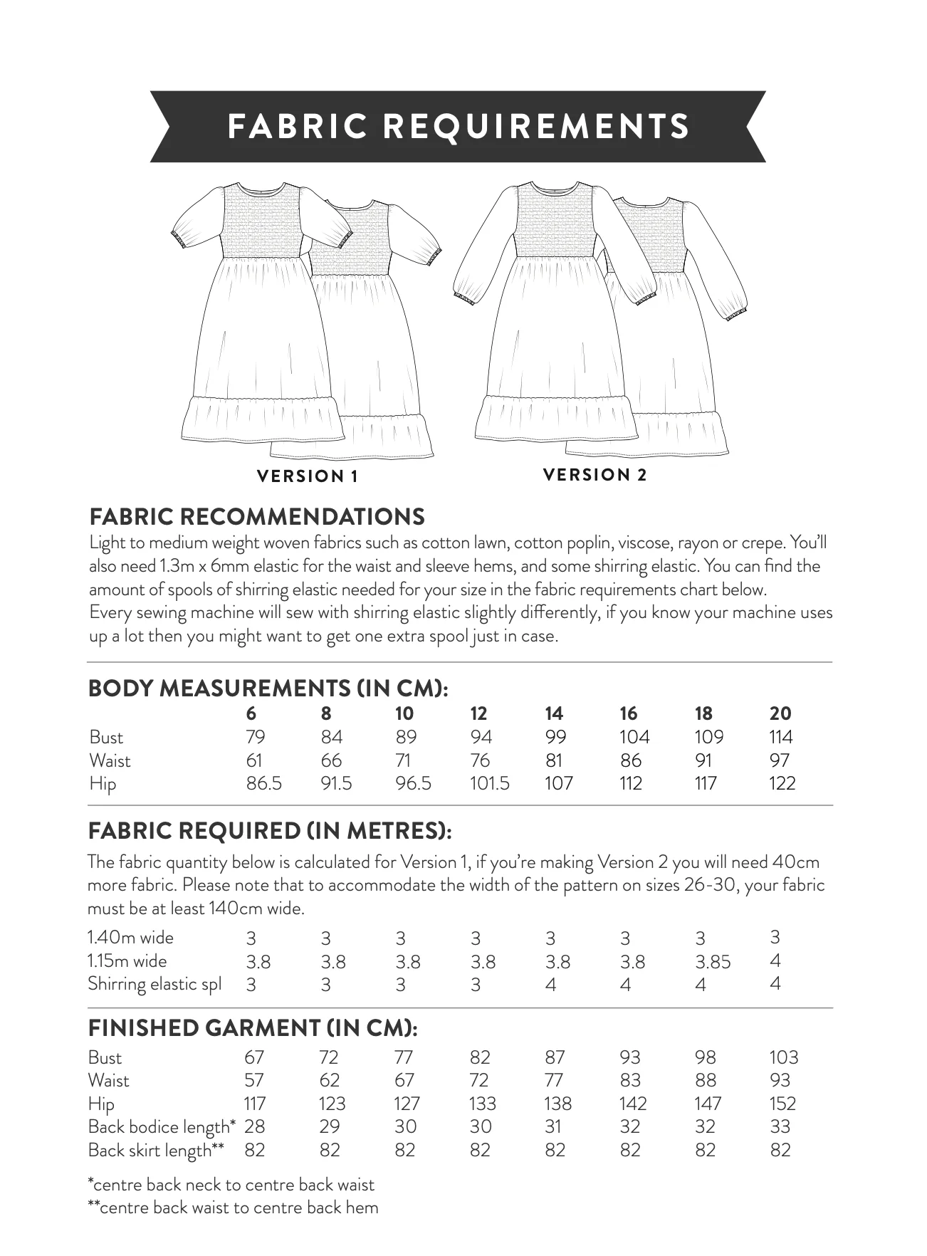 Sew Over It Cassie Dress - Image 12