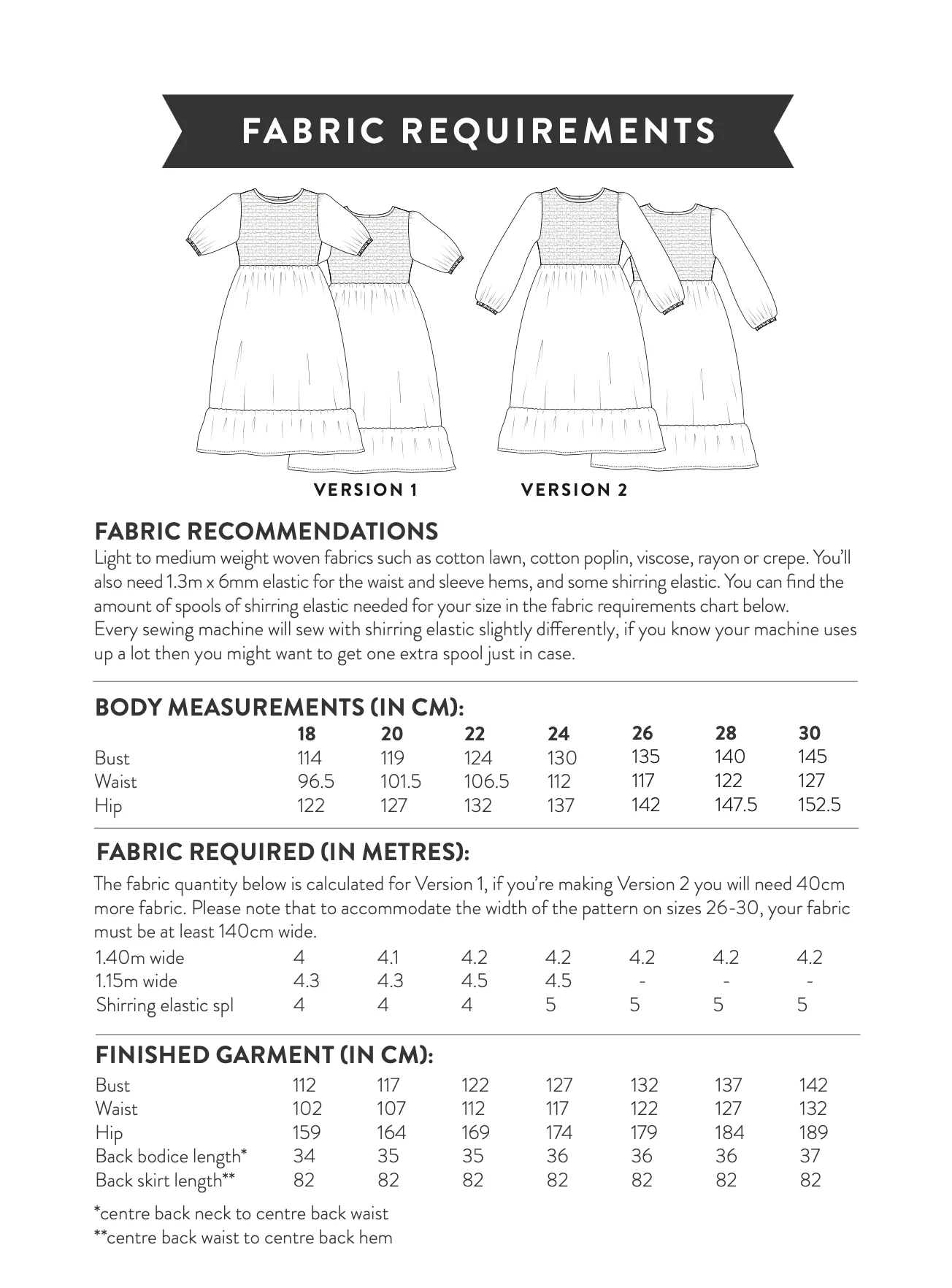 Sew Over It Cassie Dress - Image 13