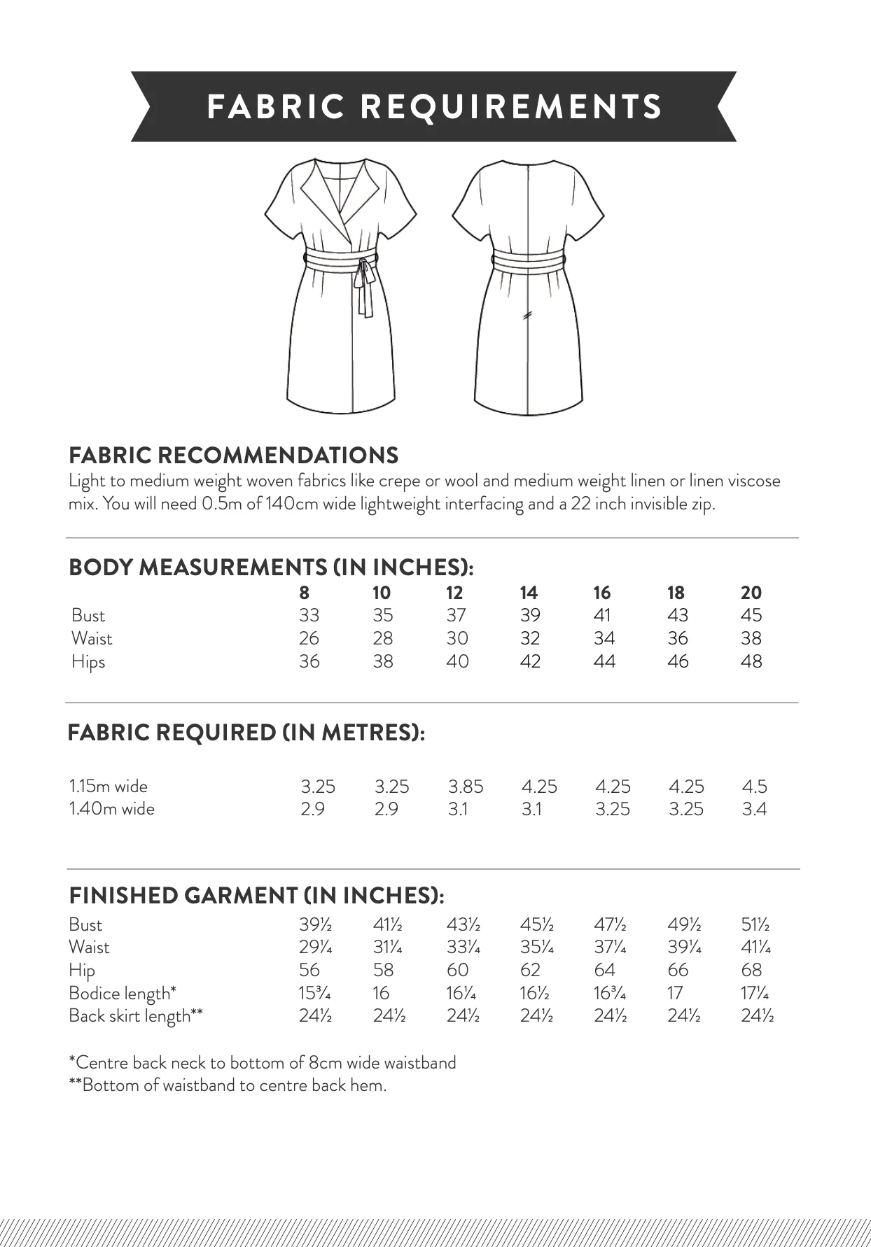 Sew Over It Charlotte Dress - Image 8