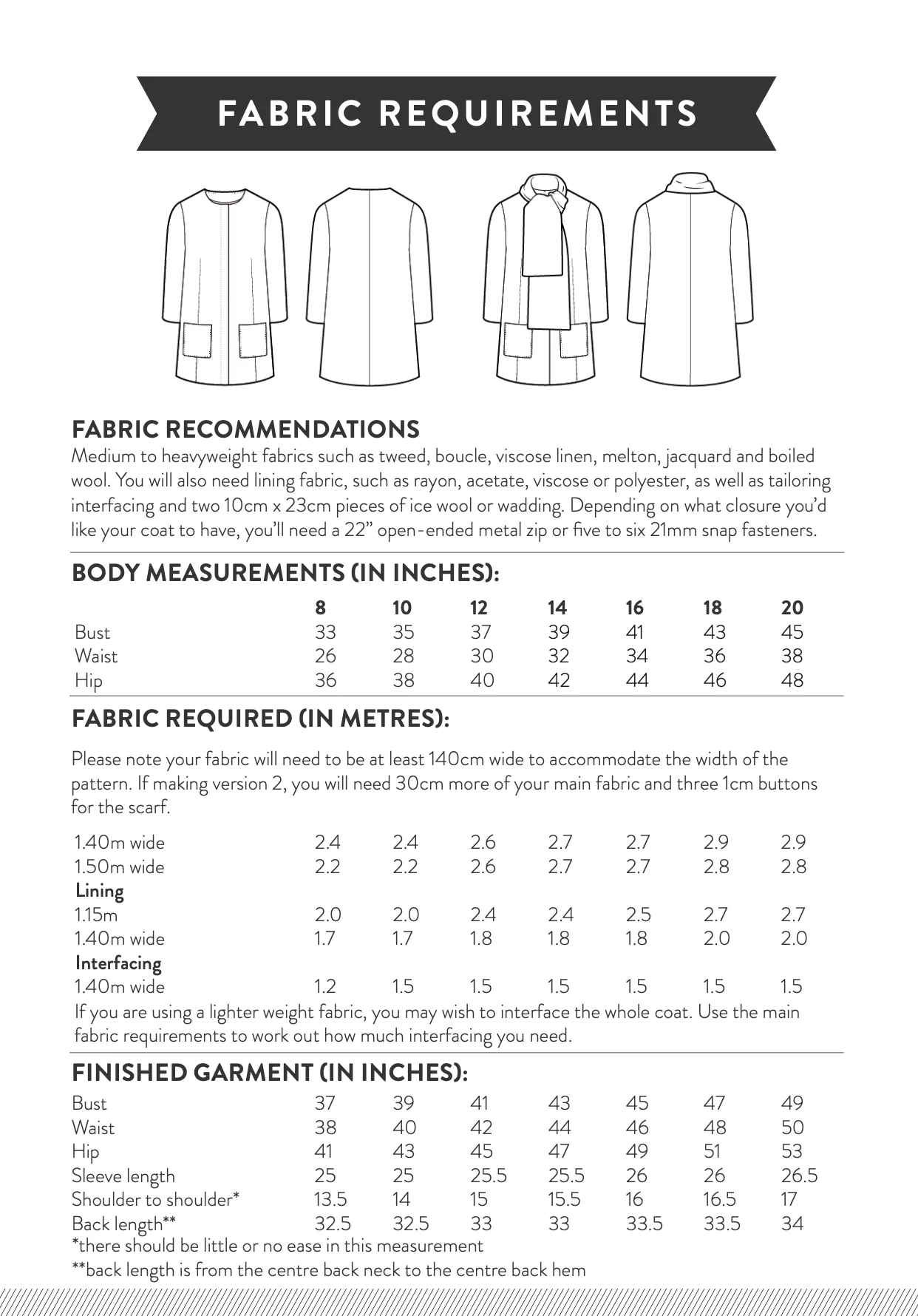Sew Over It Chloe Coat - Image 12