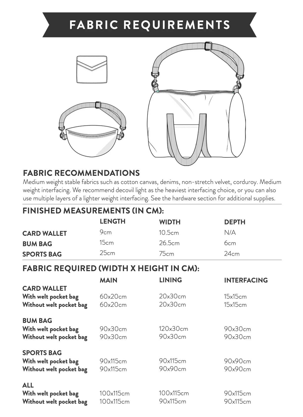 Sew Over It City Set Bag Collection - Image 12