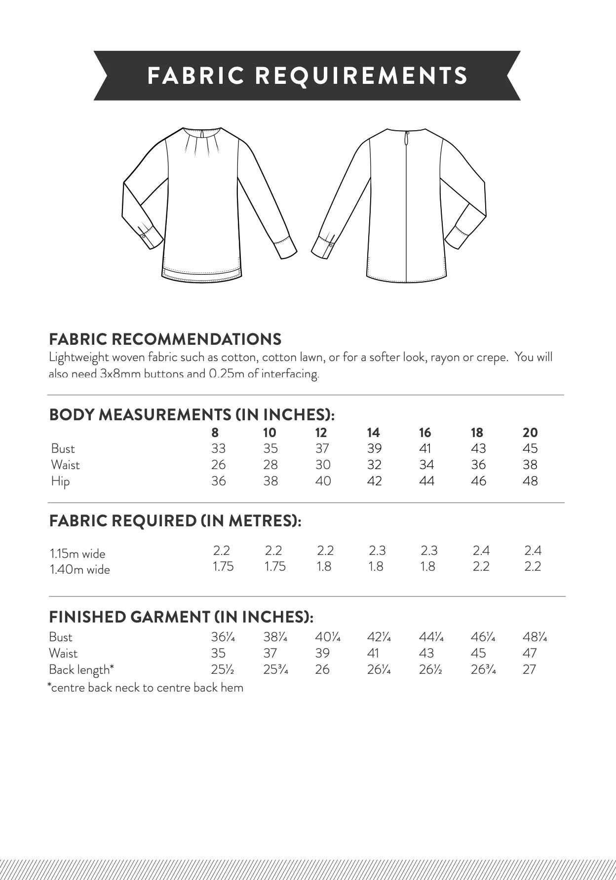 Sew Over It Clara Blouse - Image 8