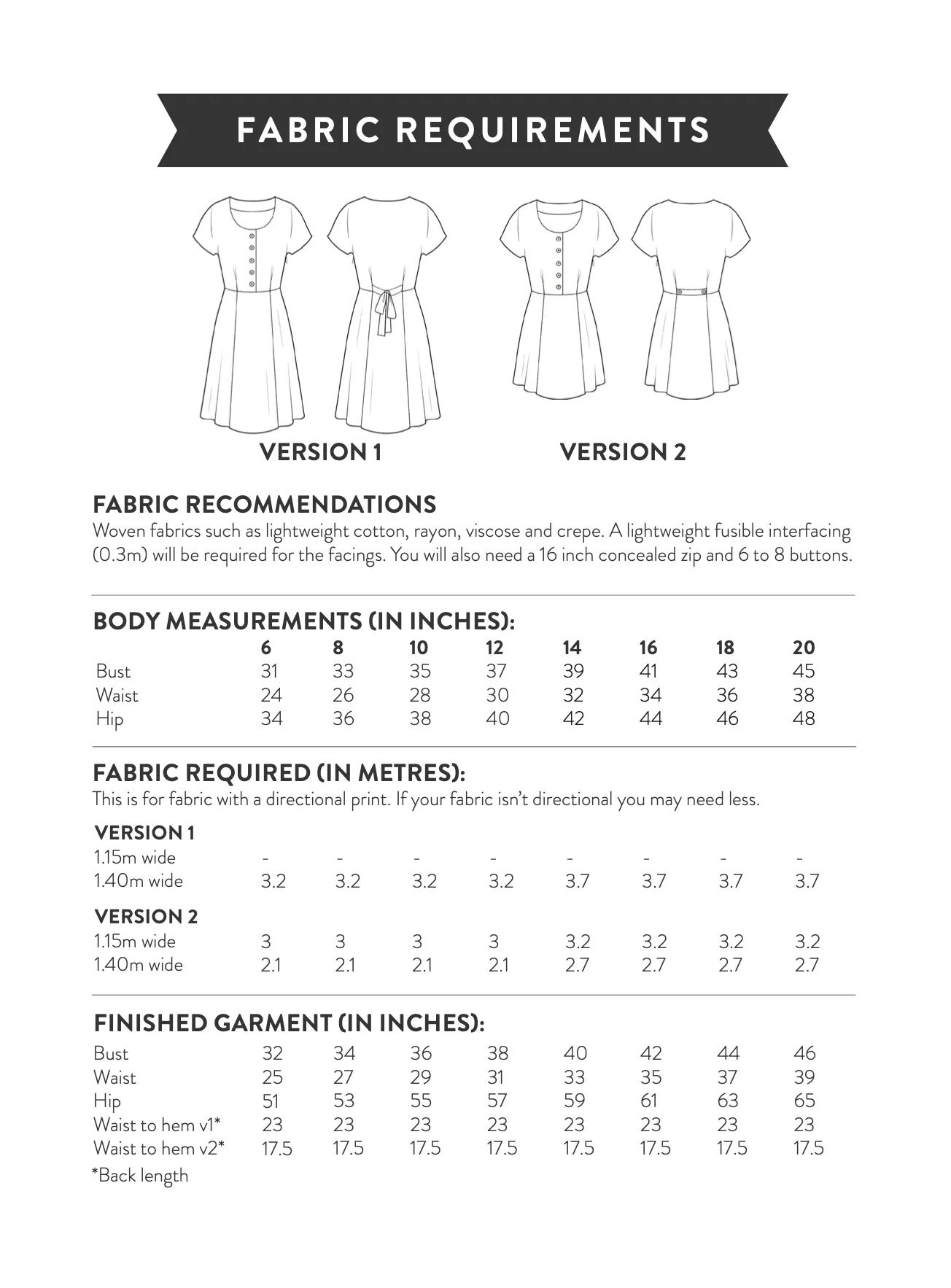 Sew Over It Doris Dress - Image 15