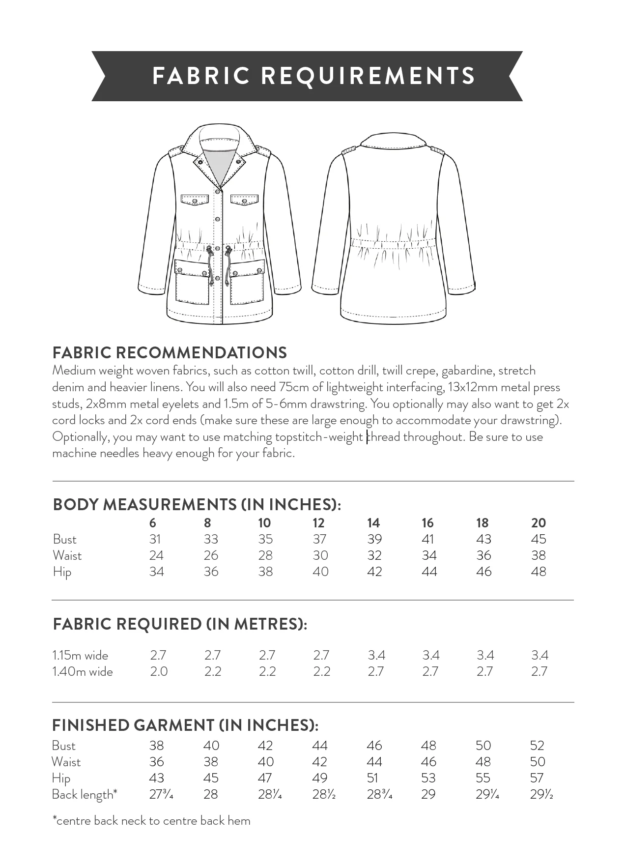 Sew Over It Dorothy Jacket - Image 16