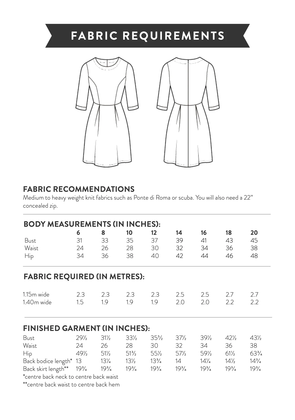Sew Over It Emma Dress - Image 15