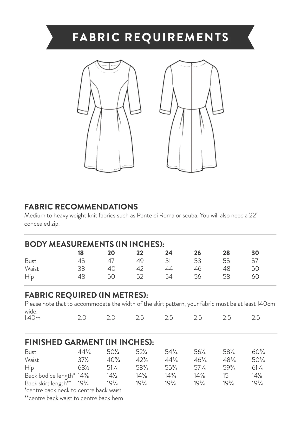 Sew Over It Emma Dress - Image 16
