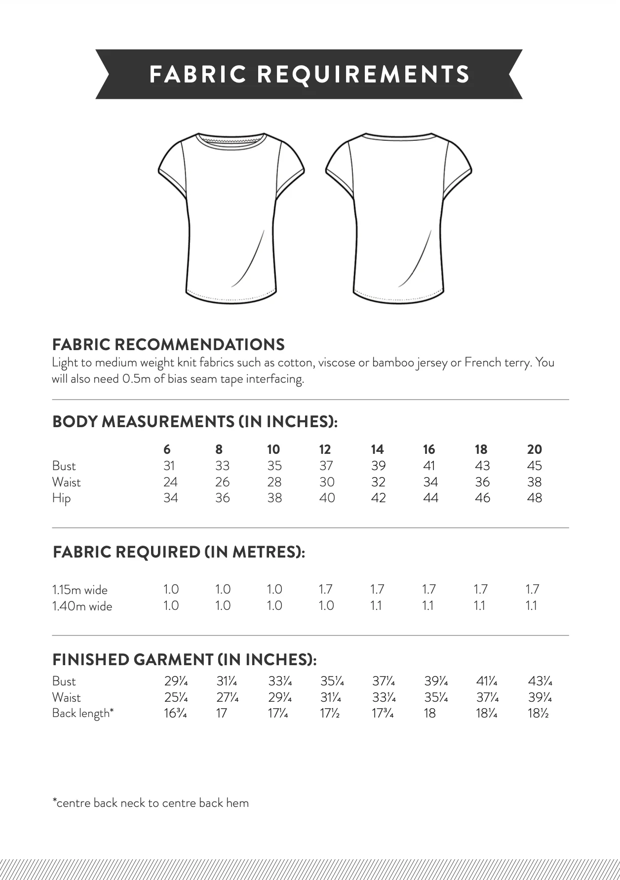 Sew Over It Esma T-shirt Add-on Pack - Image 4