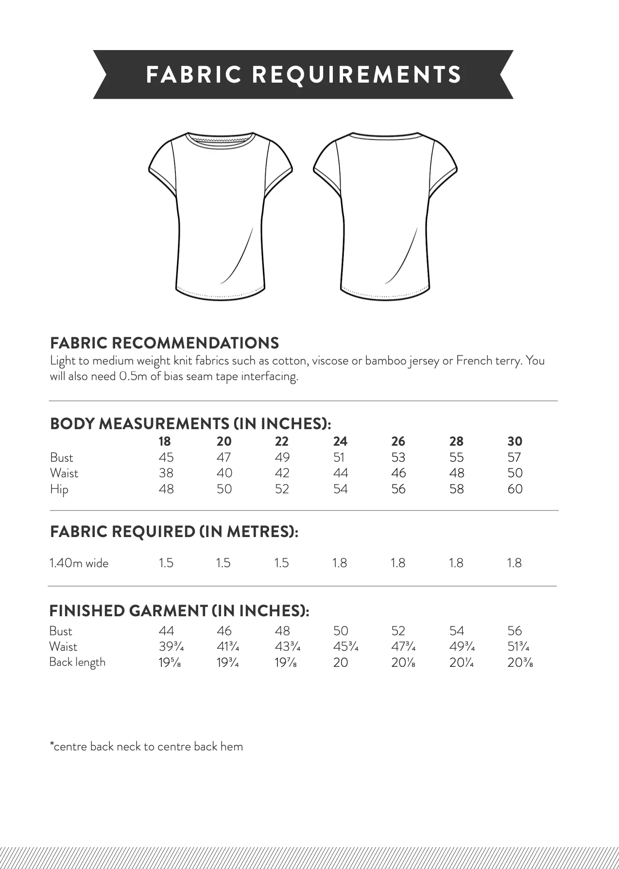 Sew Over It Esma T-shirt Add-on Pack - Image 5
