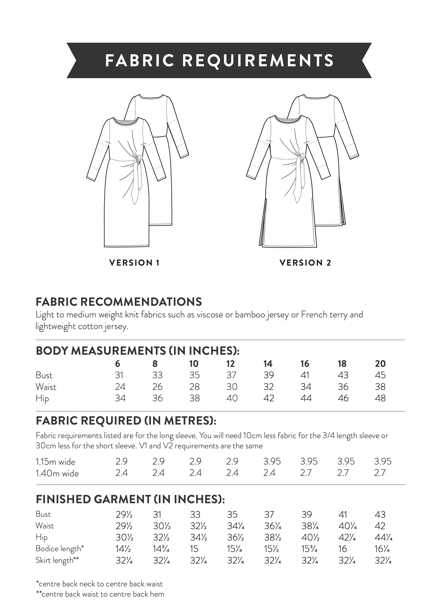 Sew Over It Estelle Dress - Image 14