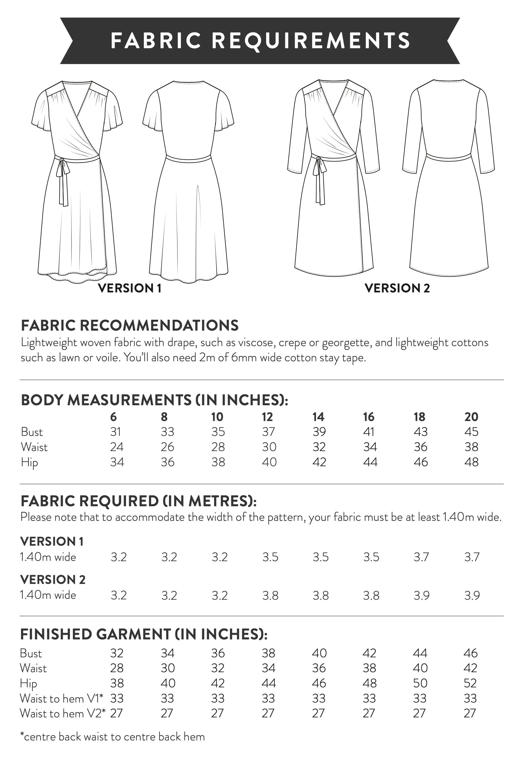 Sew Over It Eve Dress - Image 12