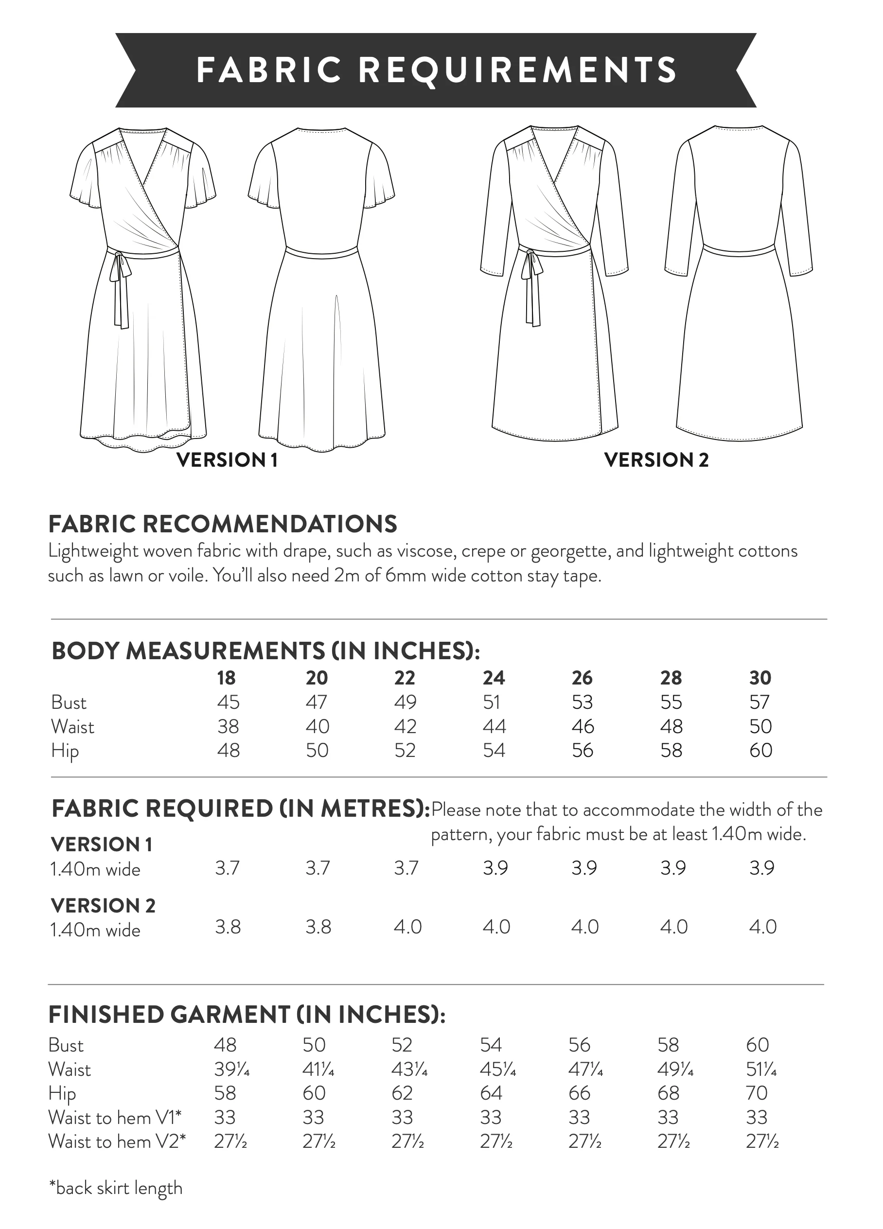 Sew Over It Eve Dress - Image 13