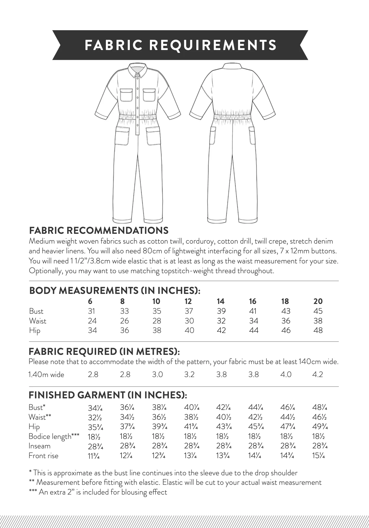 Sew Over It Farrah Jumpsuit - Image 16
