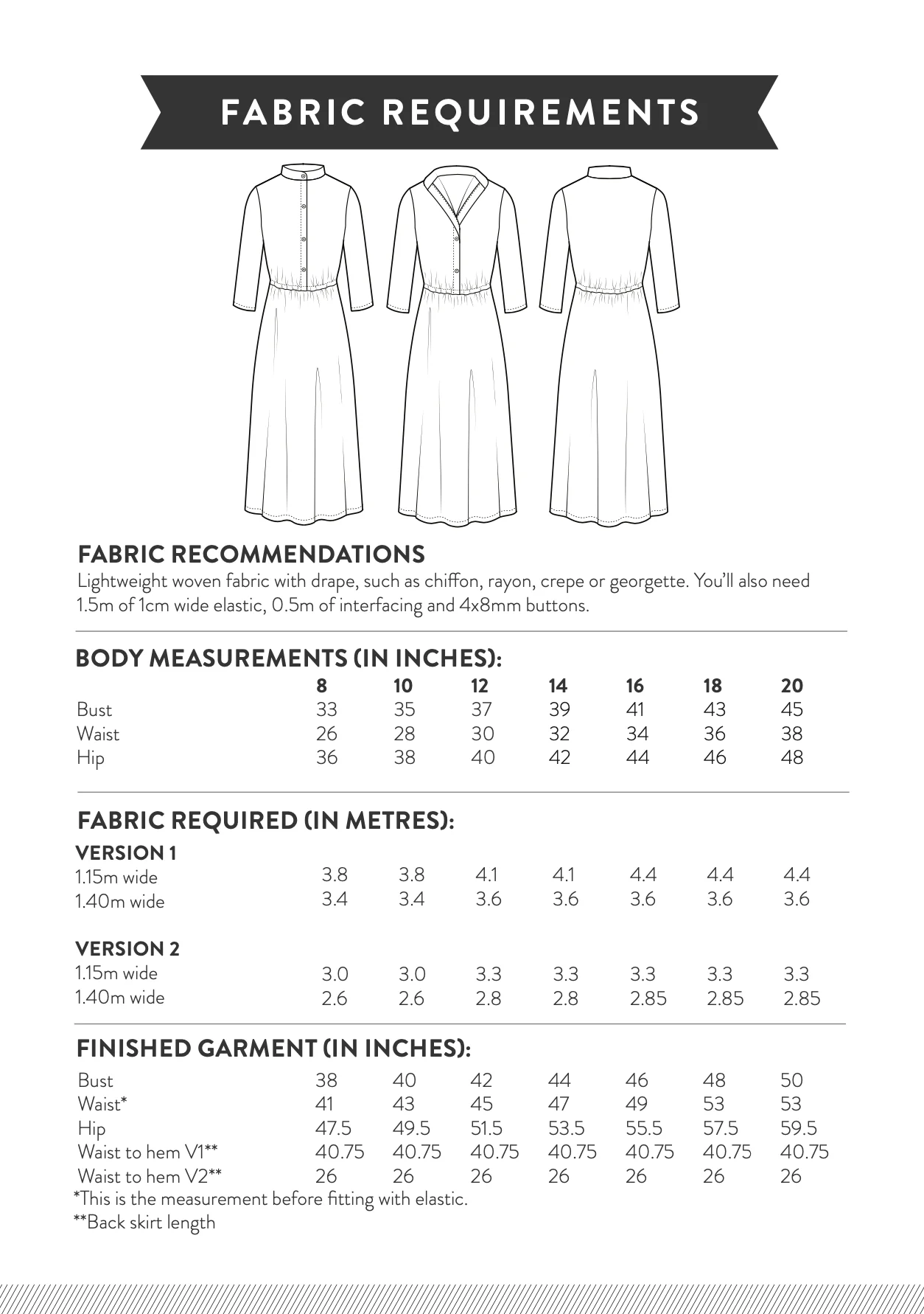 Sew Over It Florence Dress - Image 9