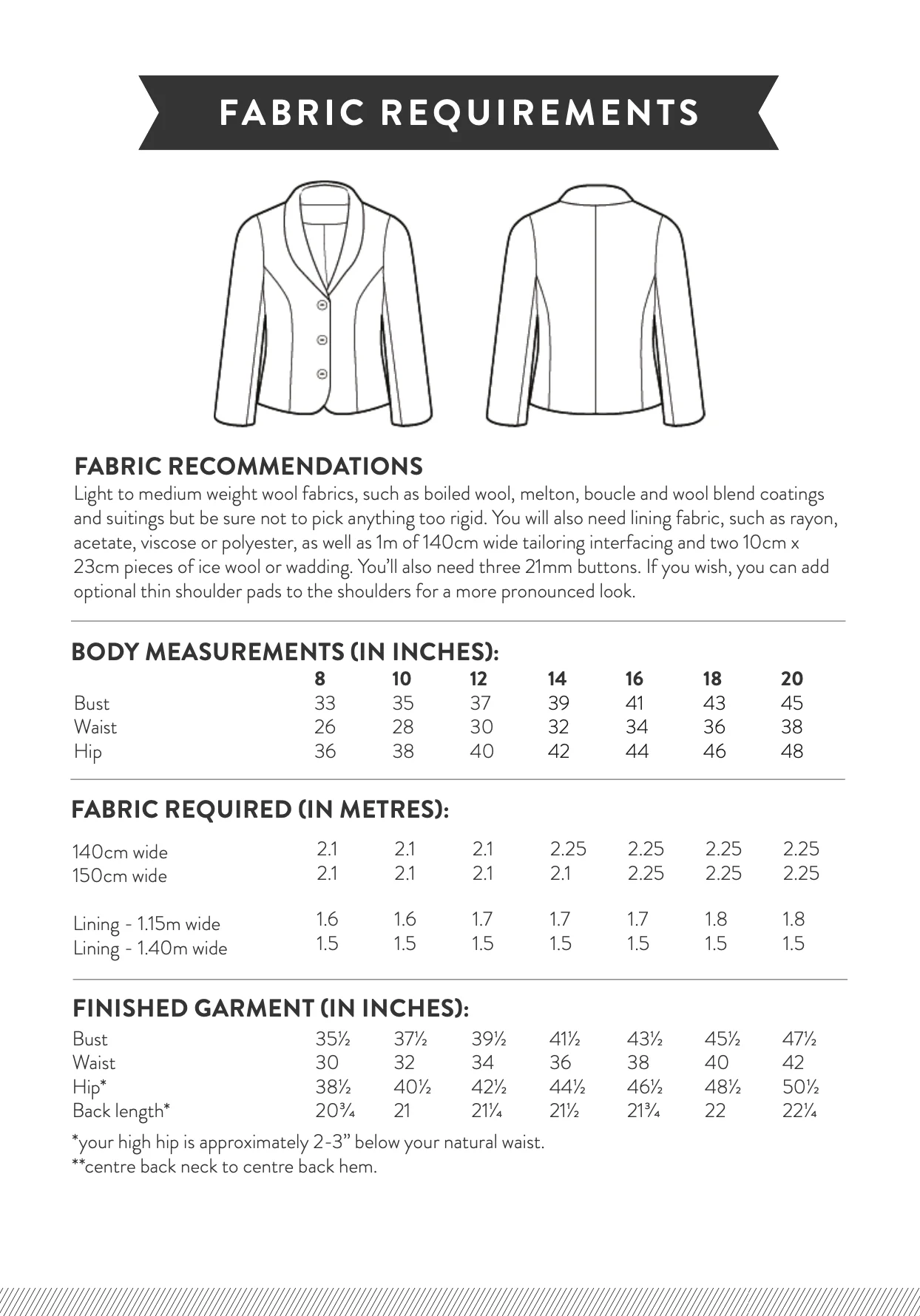 Sew Over It Francine Jacket - Image 18