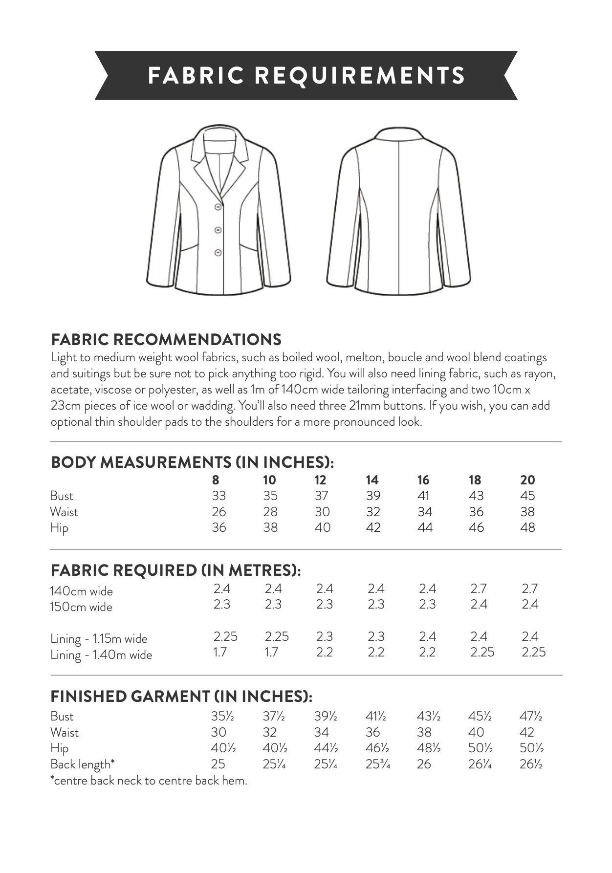 Sew Over It Francine Jacket - Image 19