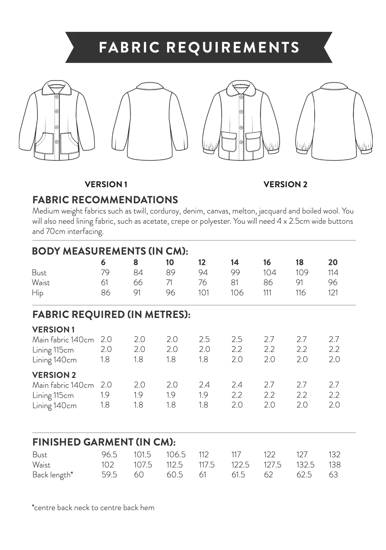 Sew Over It Frankie Jacket - Image 16