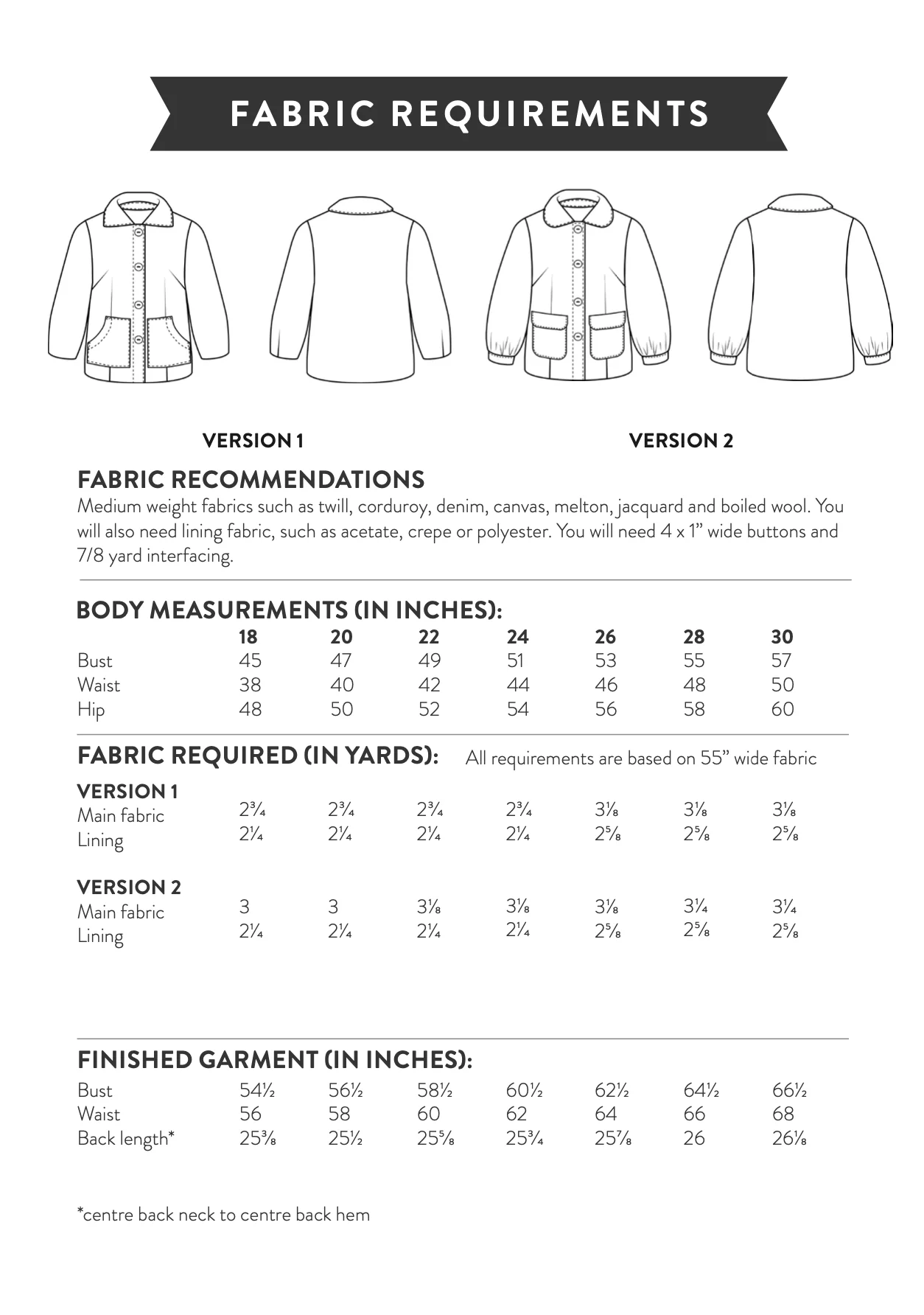 Sew Over It Frankie Jacket - Image 19