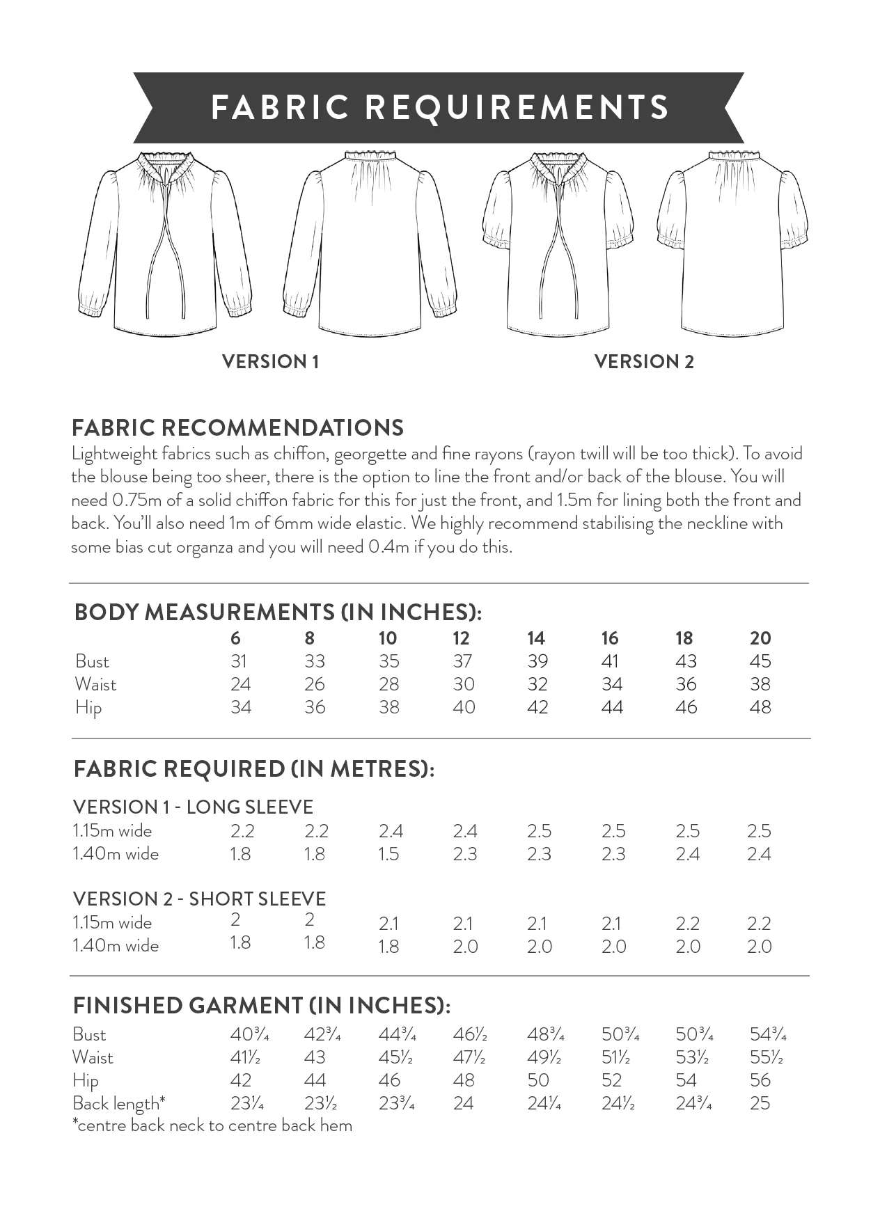 Sew Over It Freia Blouse - Image 14