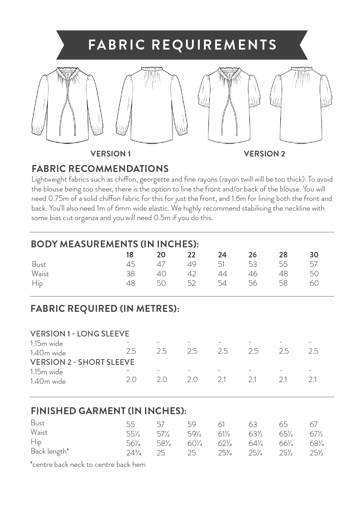 Sew Over It Freia Blouse - Image 15
