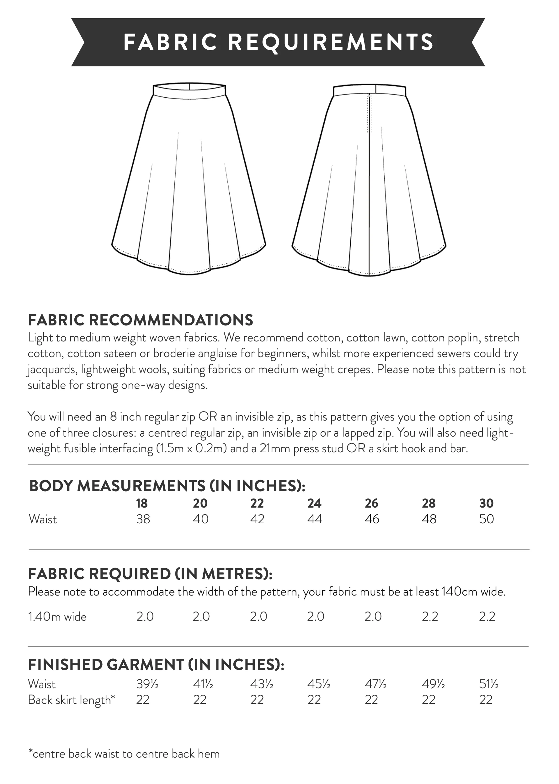 Sew Over It Full Circle Skirt - Image 11