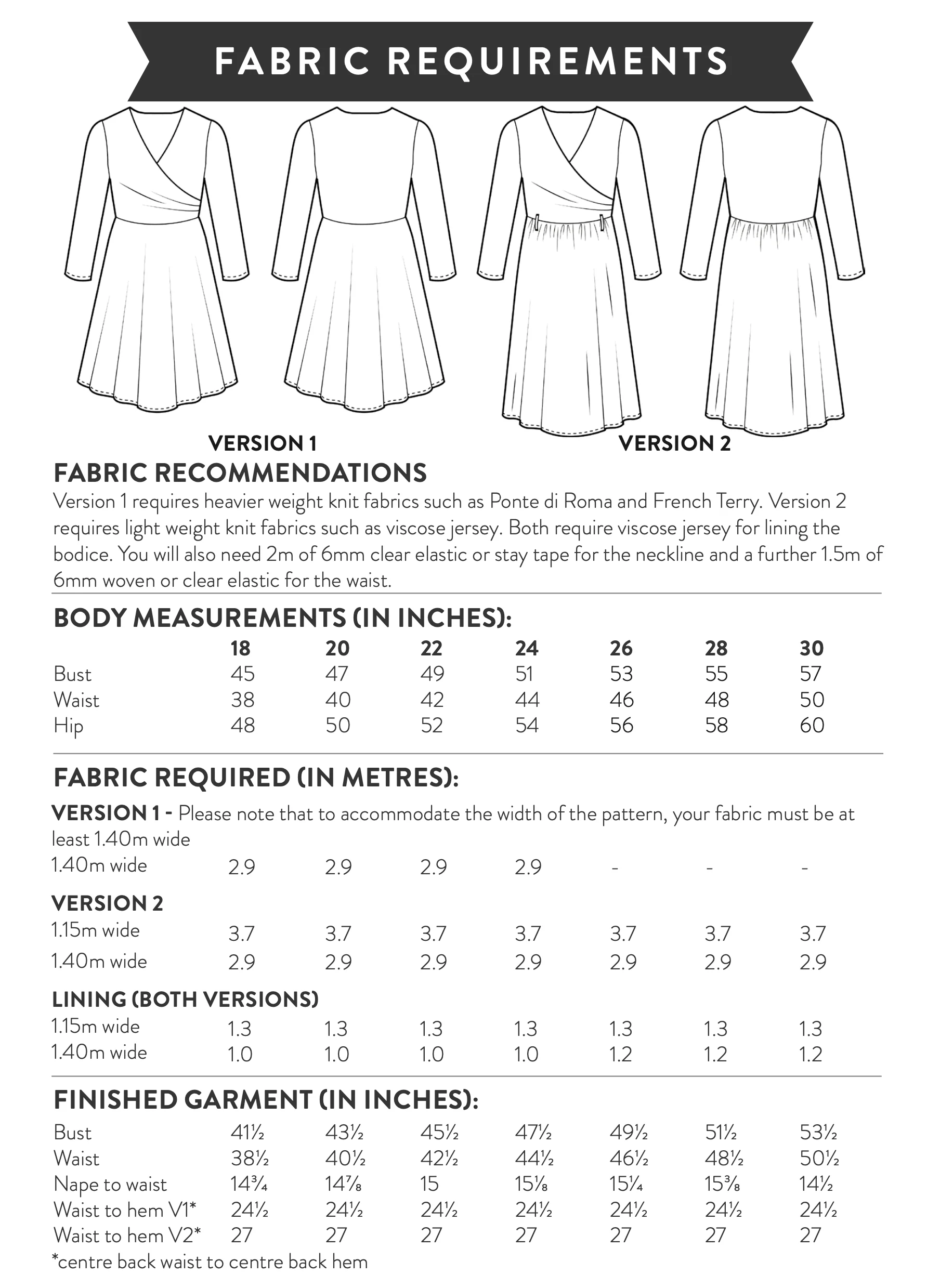 Sew Over It Georgie Dress - Image 19