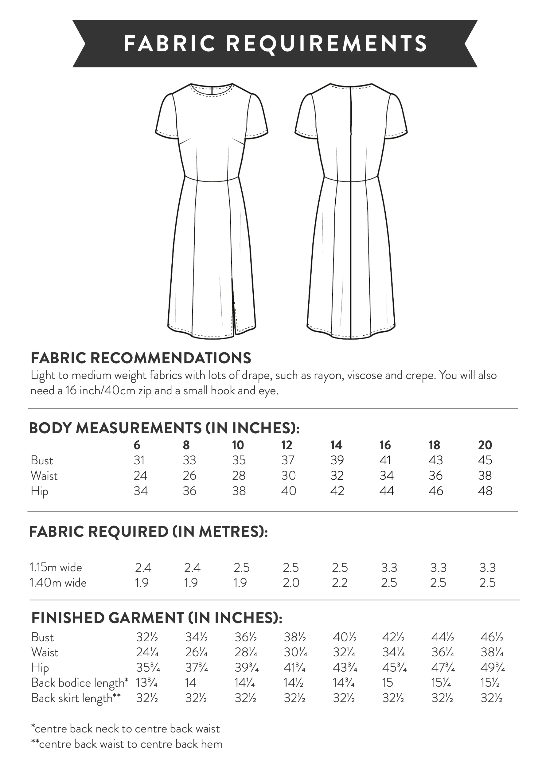 Sew Over It Giselle Dress - Image 13