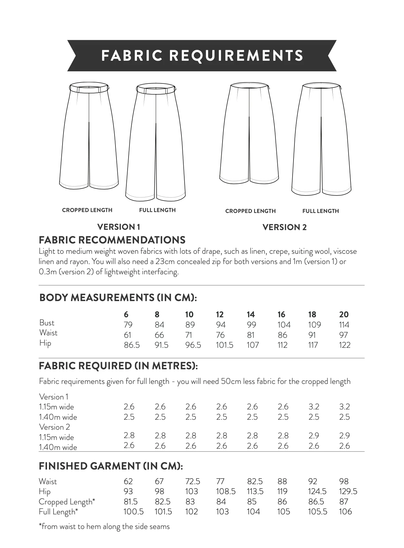 Sew Over It Hazel Trousers - Image 11