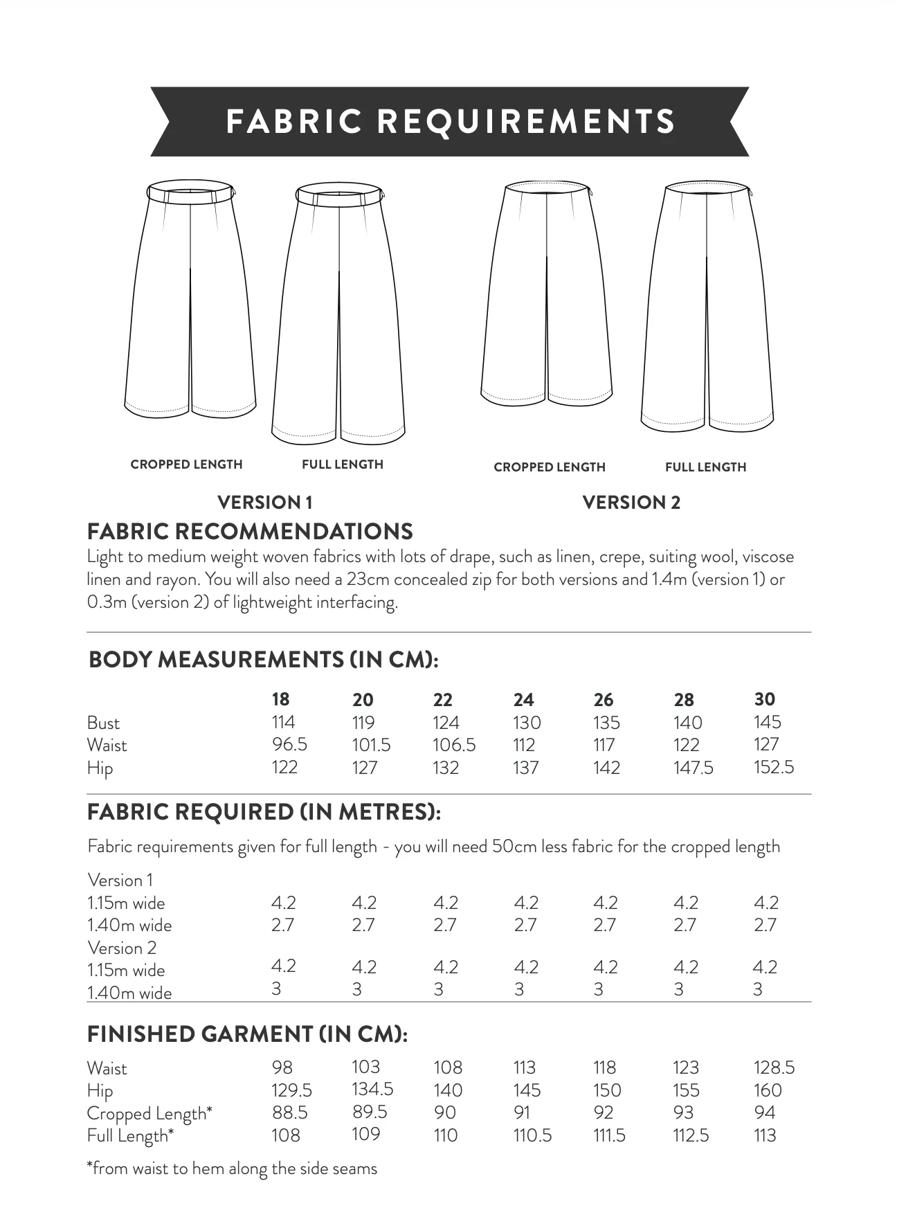 Sew Over It Hazel Trousers - Image 12