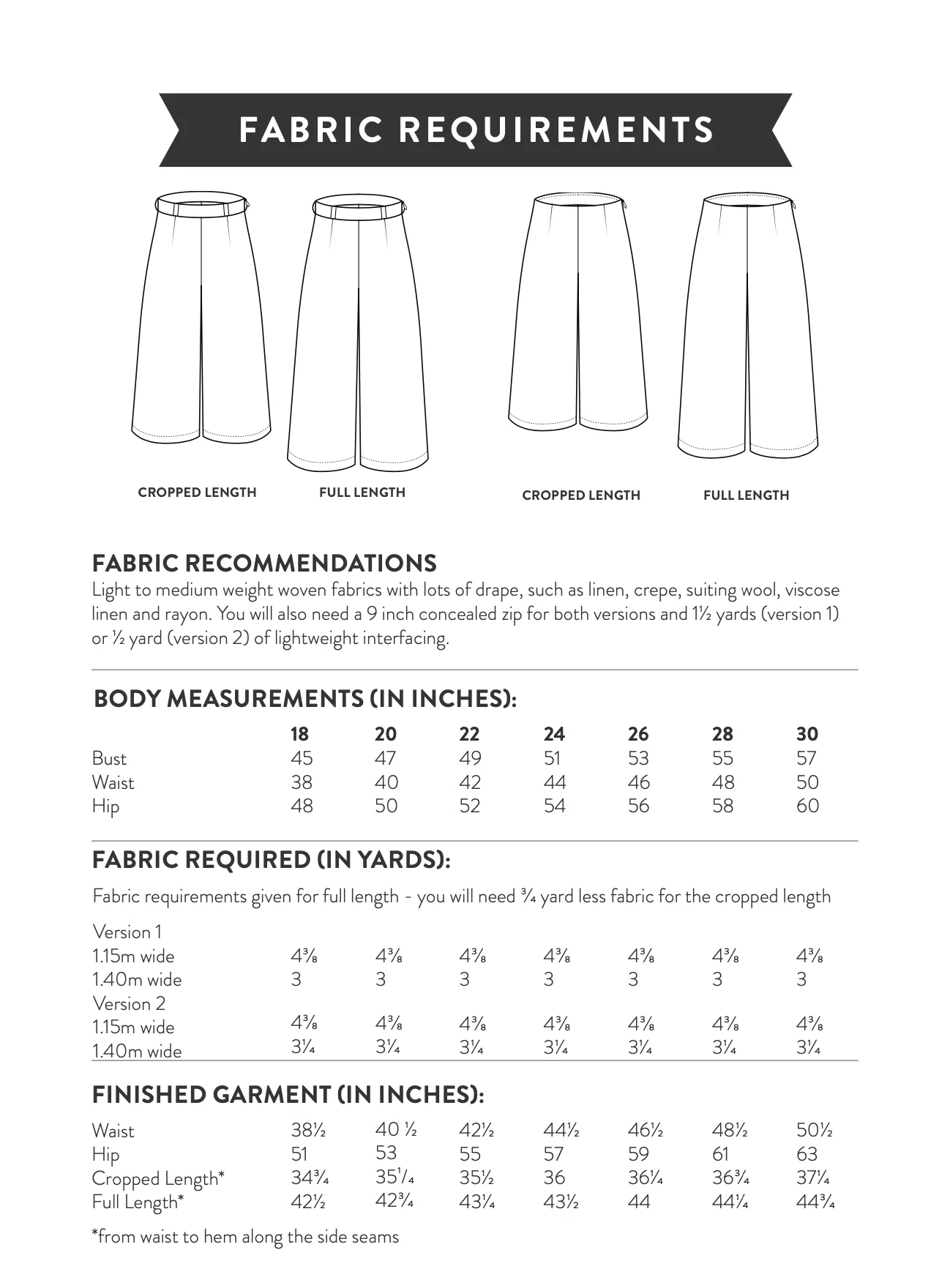 Sew Over It Hazel Trousers - Image 14