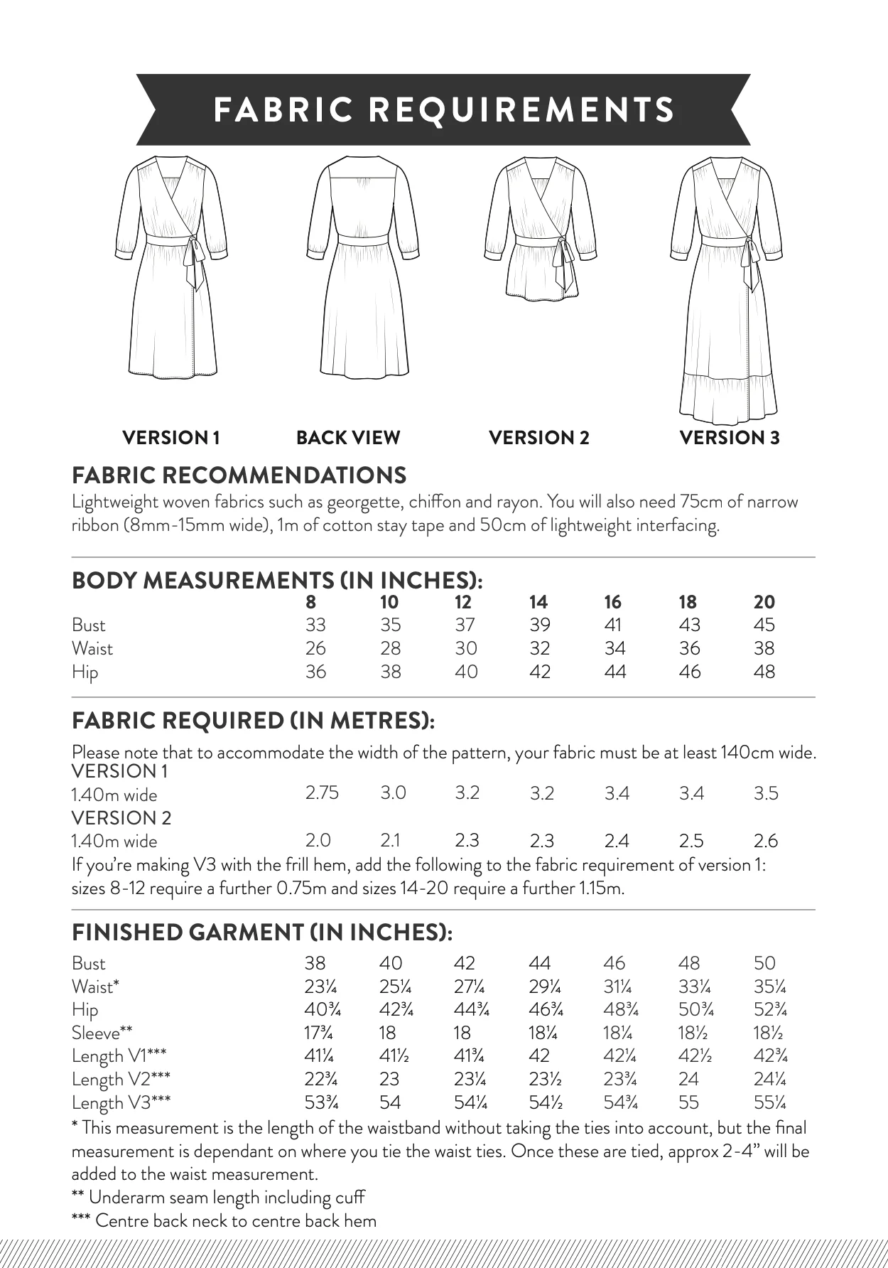 Sew Over It Heidi Dress - Image 9