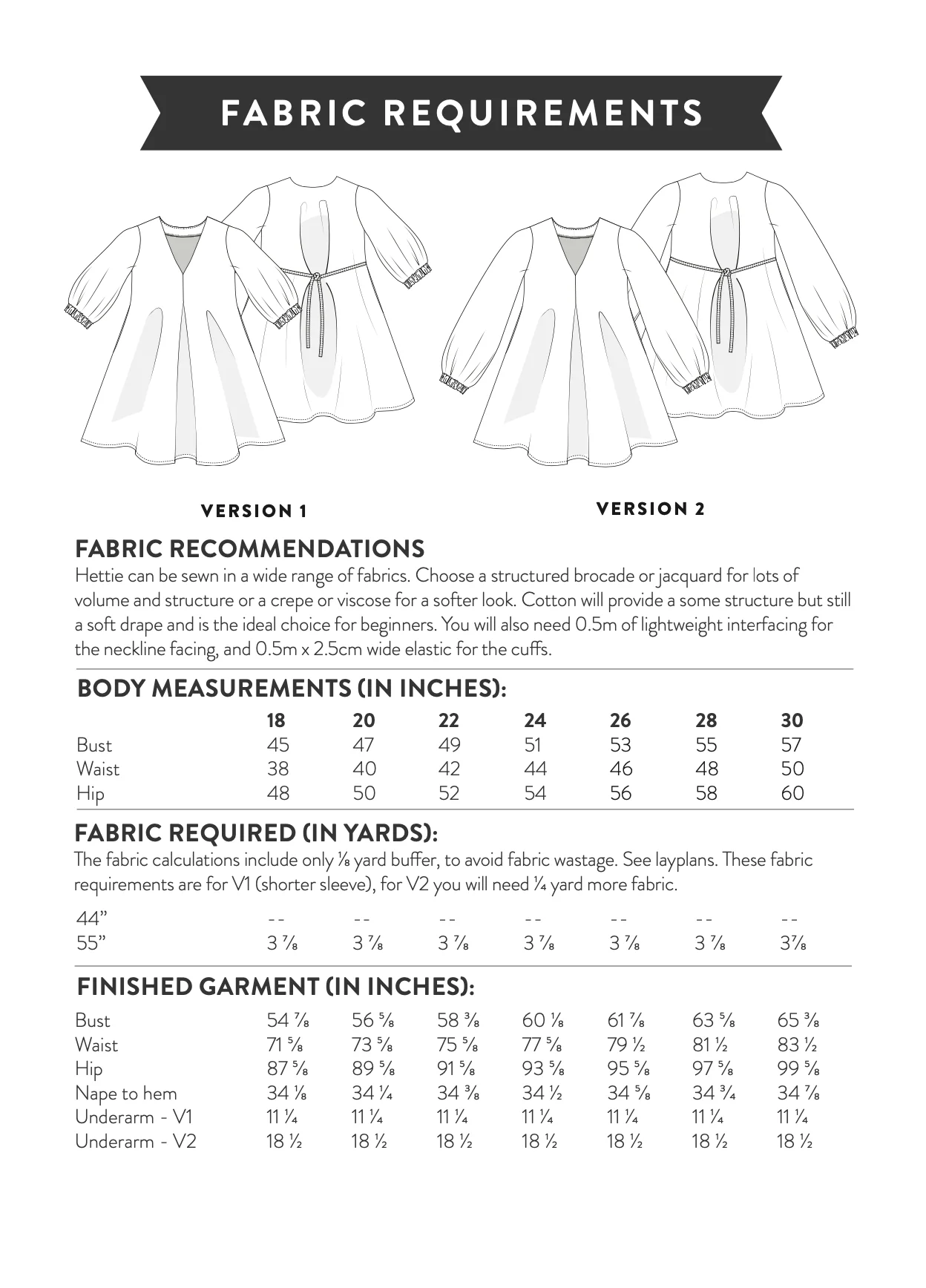 Sew Over It Hettie Dress - Image 16
