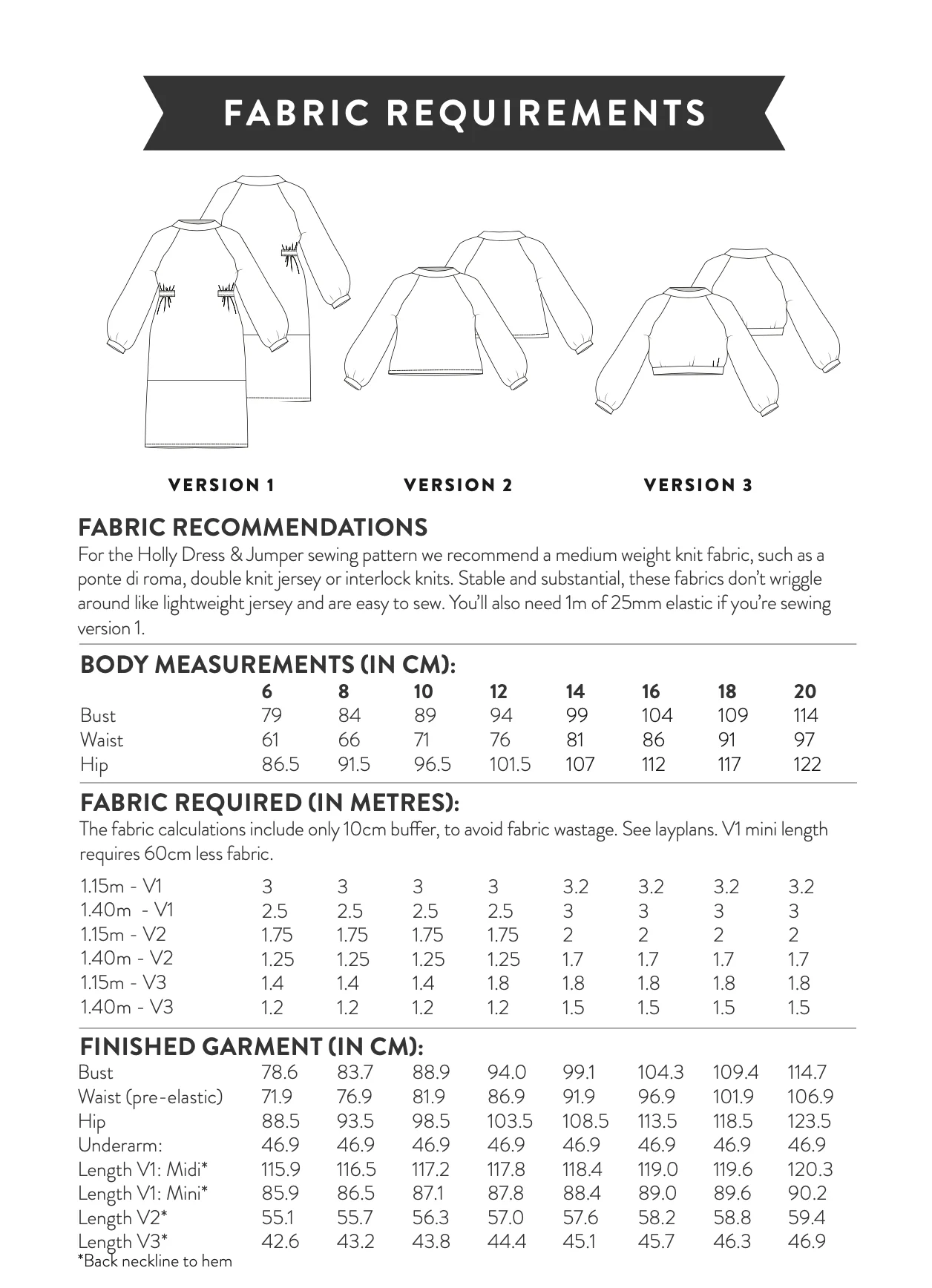 Sew Over It Holly Dress and Jumper - Image 17