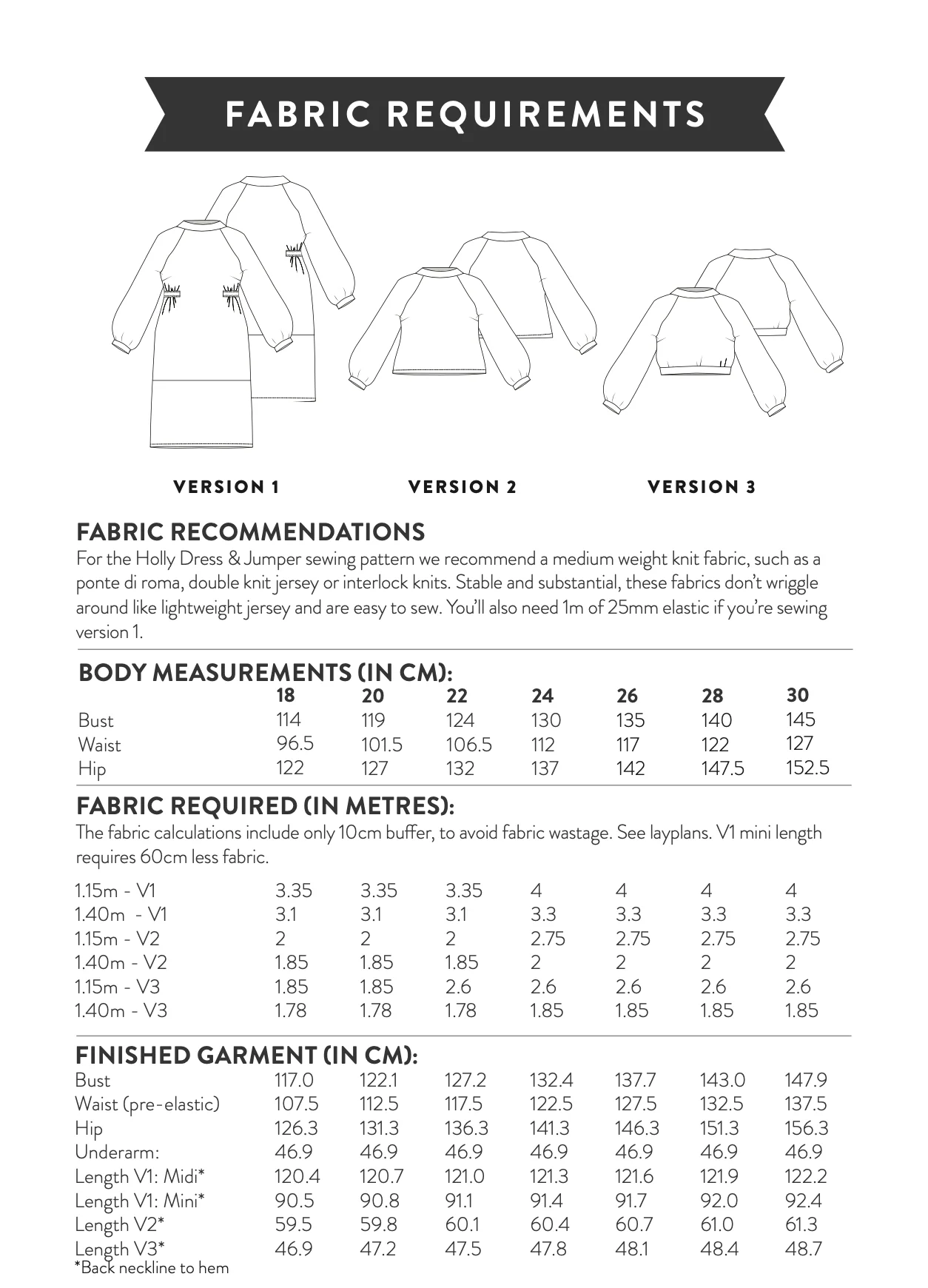 Sew Over It Holly Dress and Jumper - Image 18