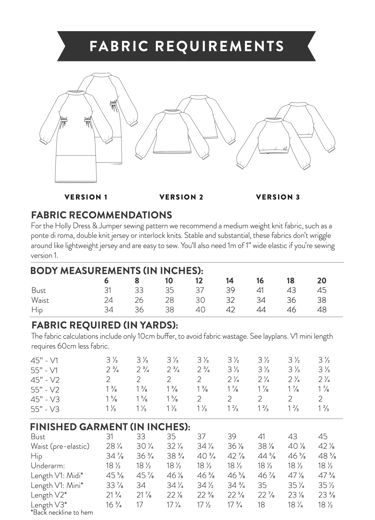 Sew Over It Holly Dress and Jumper - Image 19