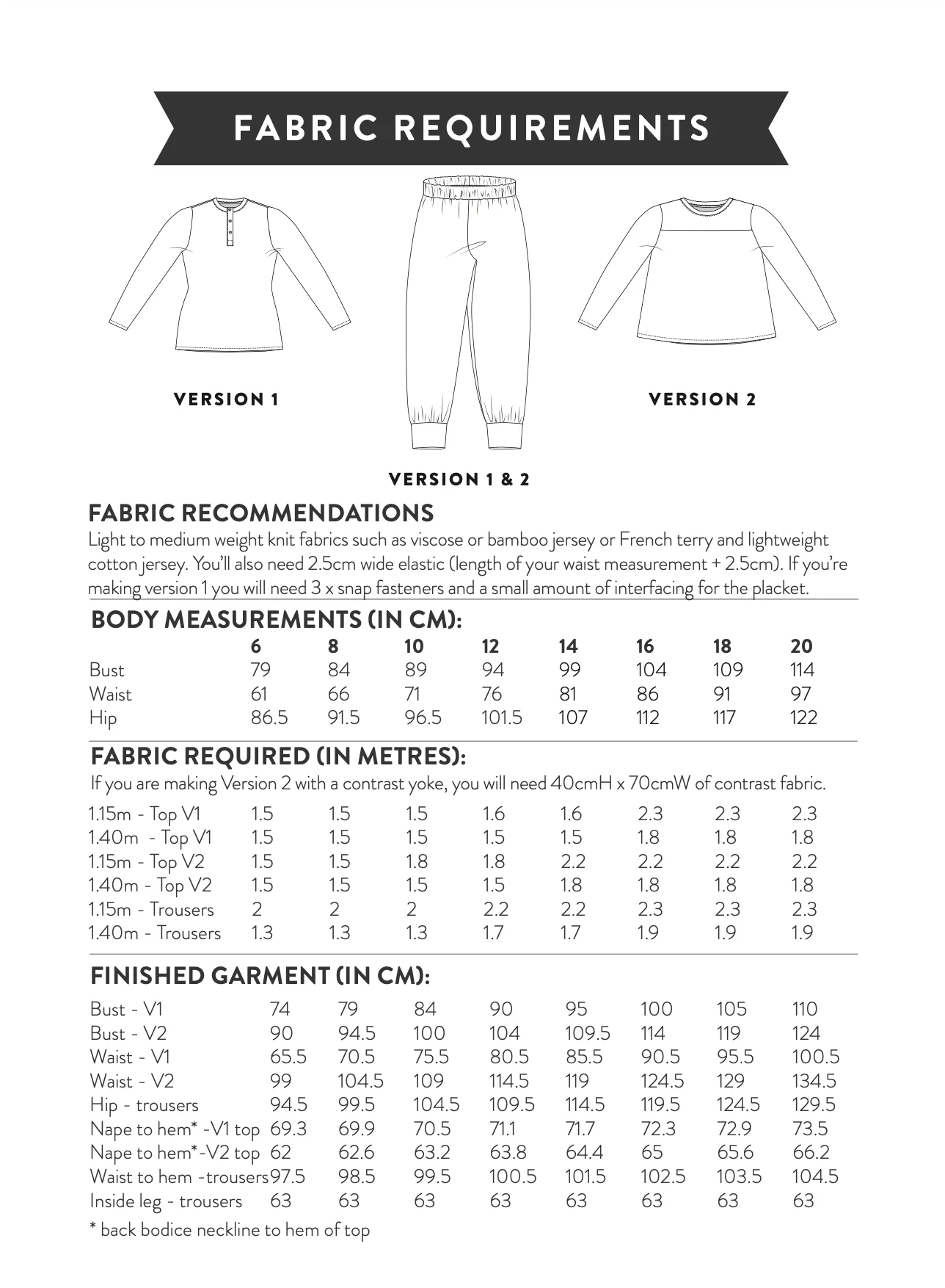 Sew Over It Imogen Pyjamas - Image 16